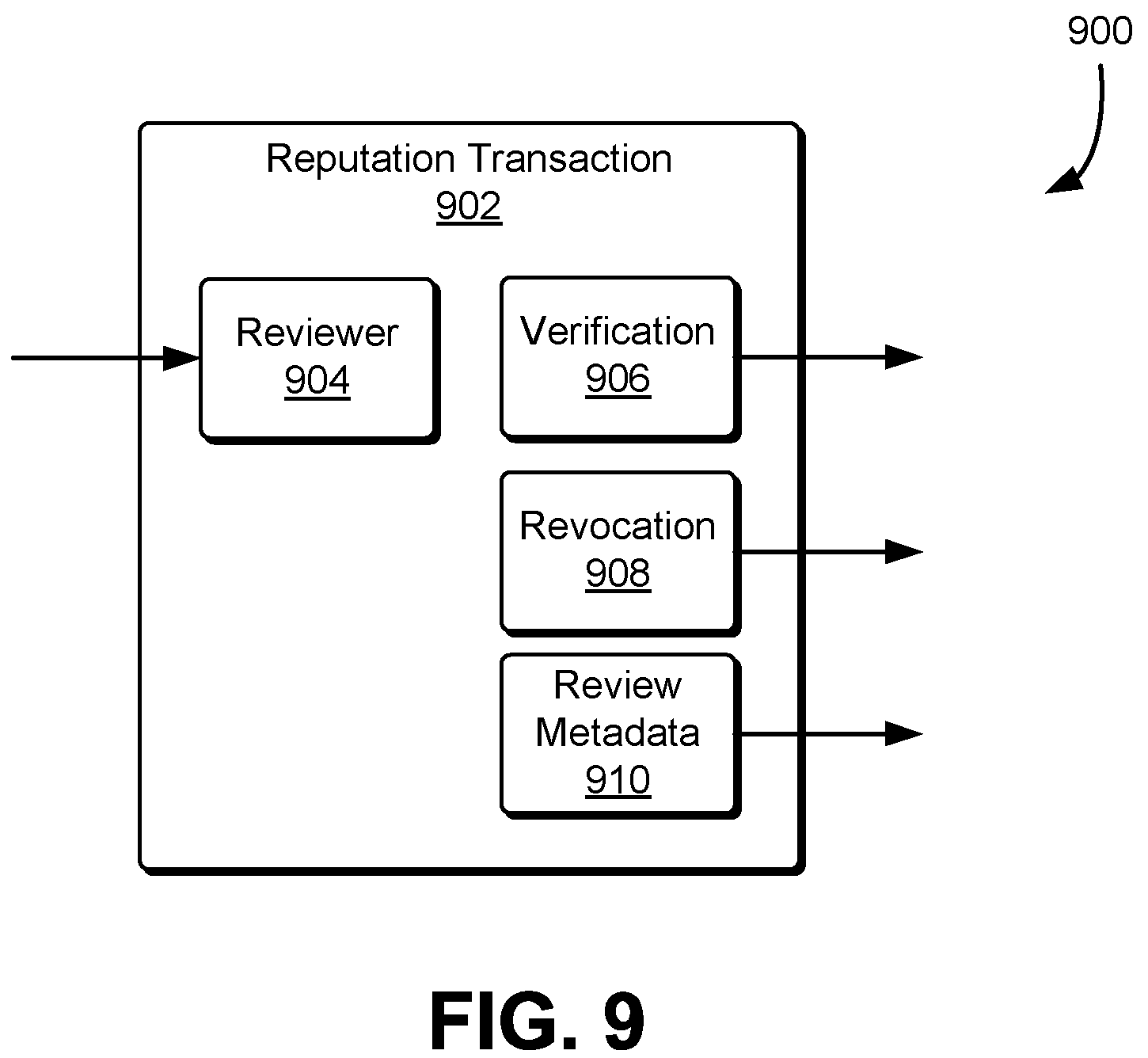 Patent US12309257 Figure 9 – System and method for authenticating off-chain data based on proof verification