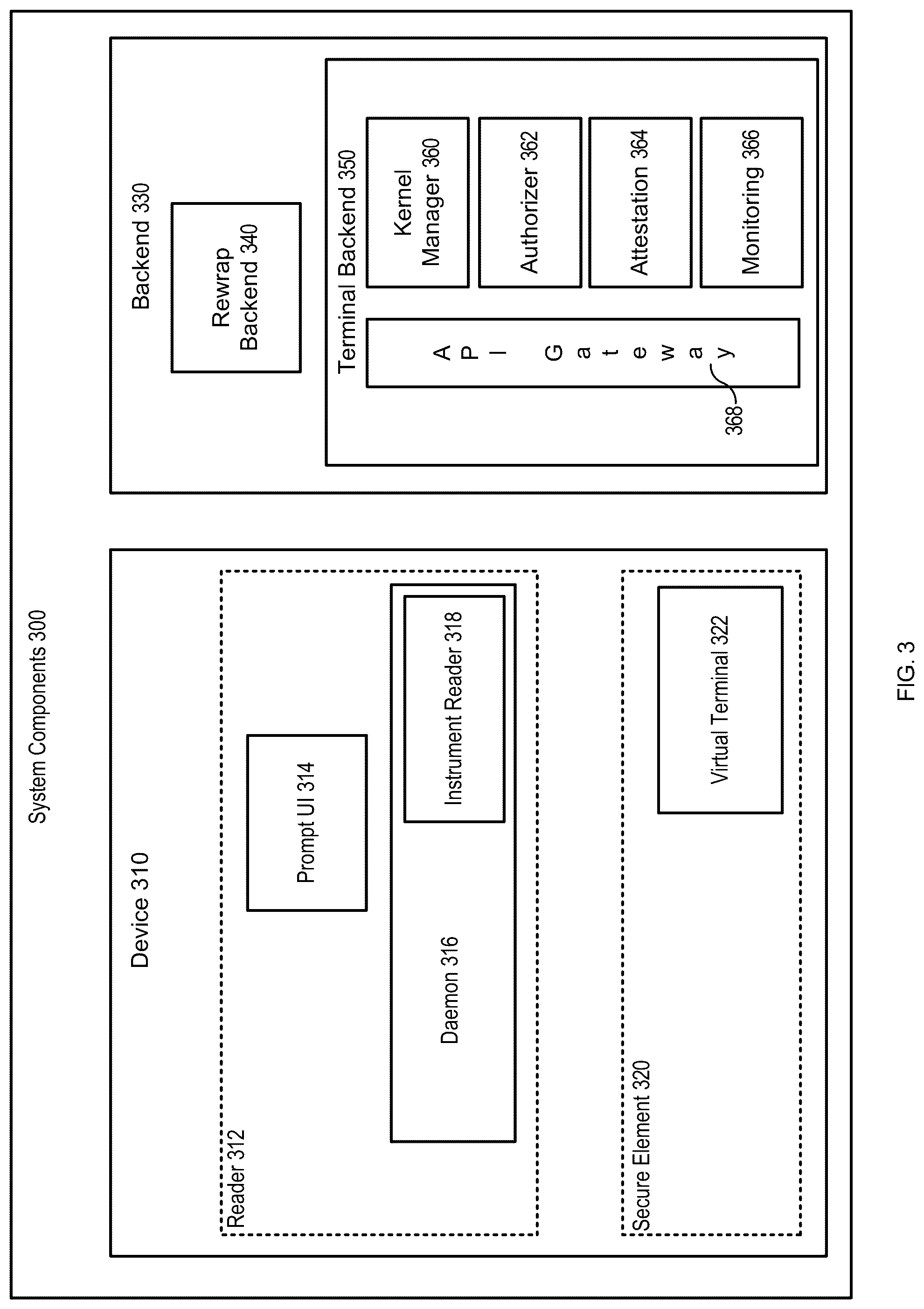 Patent US12309259 Figure 3 – Data transfer using a virtual terminal