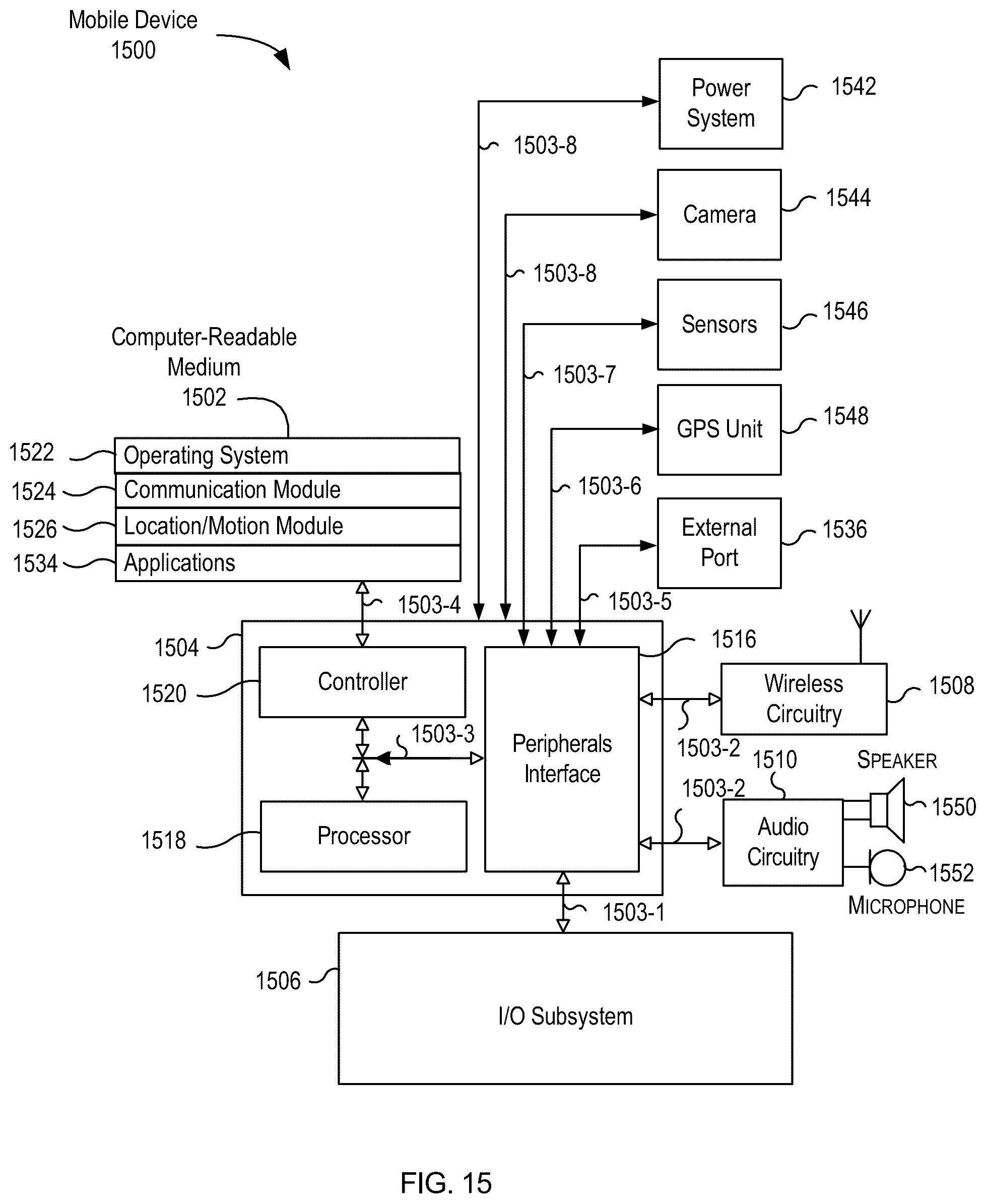 Patent US12309259 Figure 15 – Data transfer using a virtual terminal