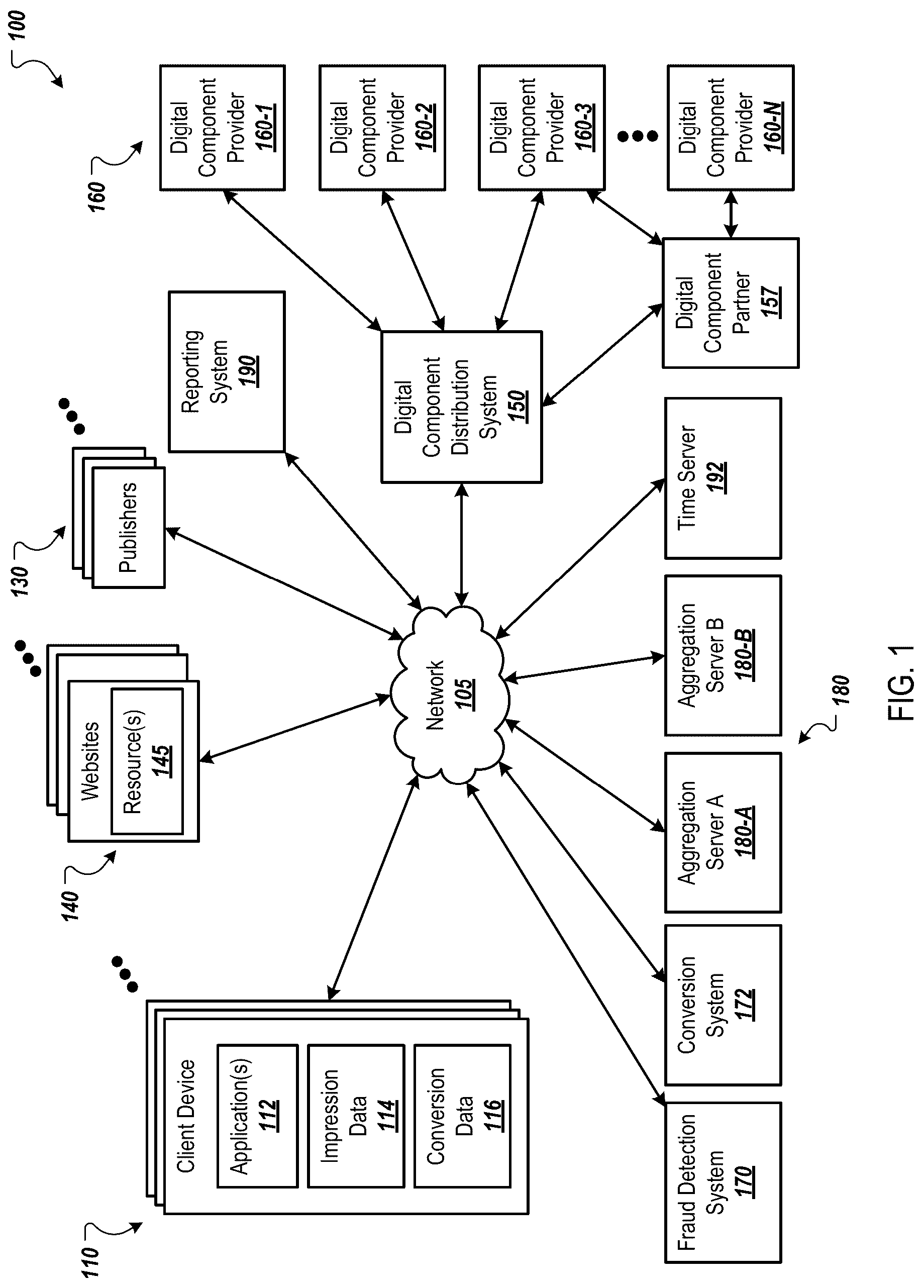 Patent US12309260 Figure 1 – Aggregating encrypted network values