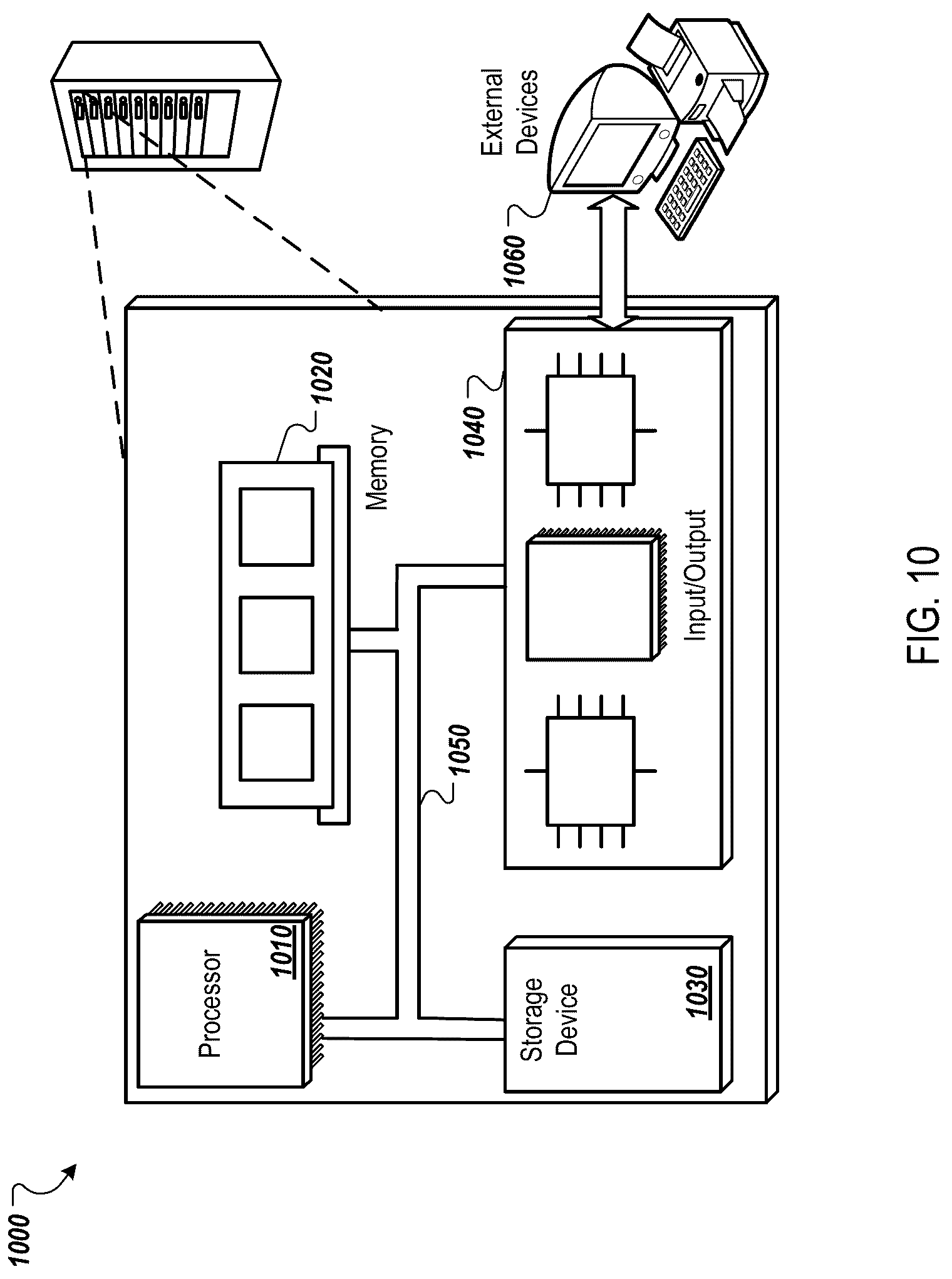 Patent US12309260 Figure 10 – Aggregating encrypted network values