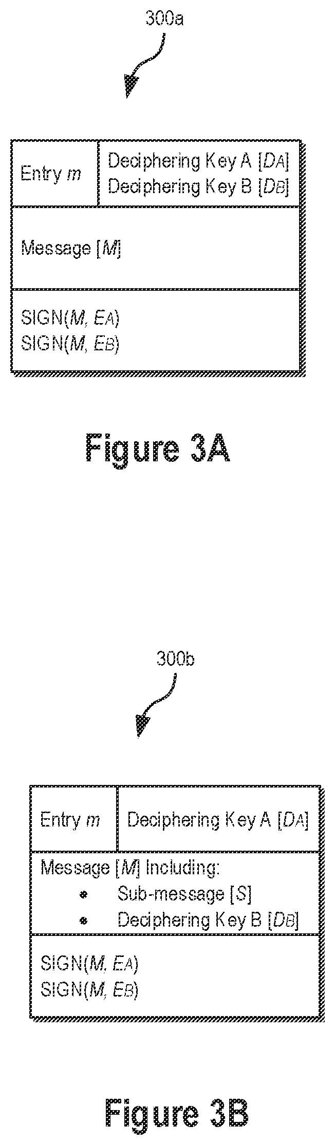 Patent US12309261 Figure 3 – Cryptographic systems and methods using distributed ledgers