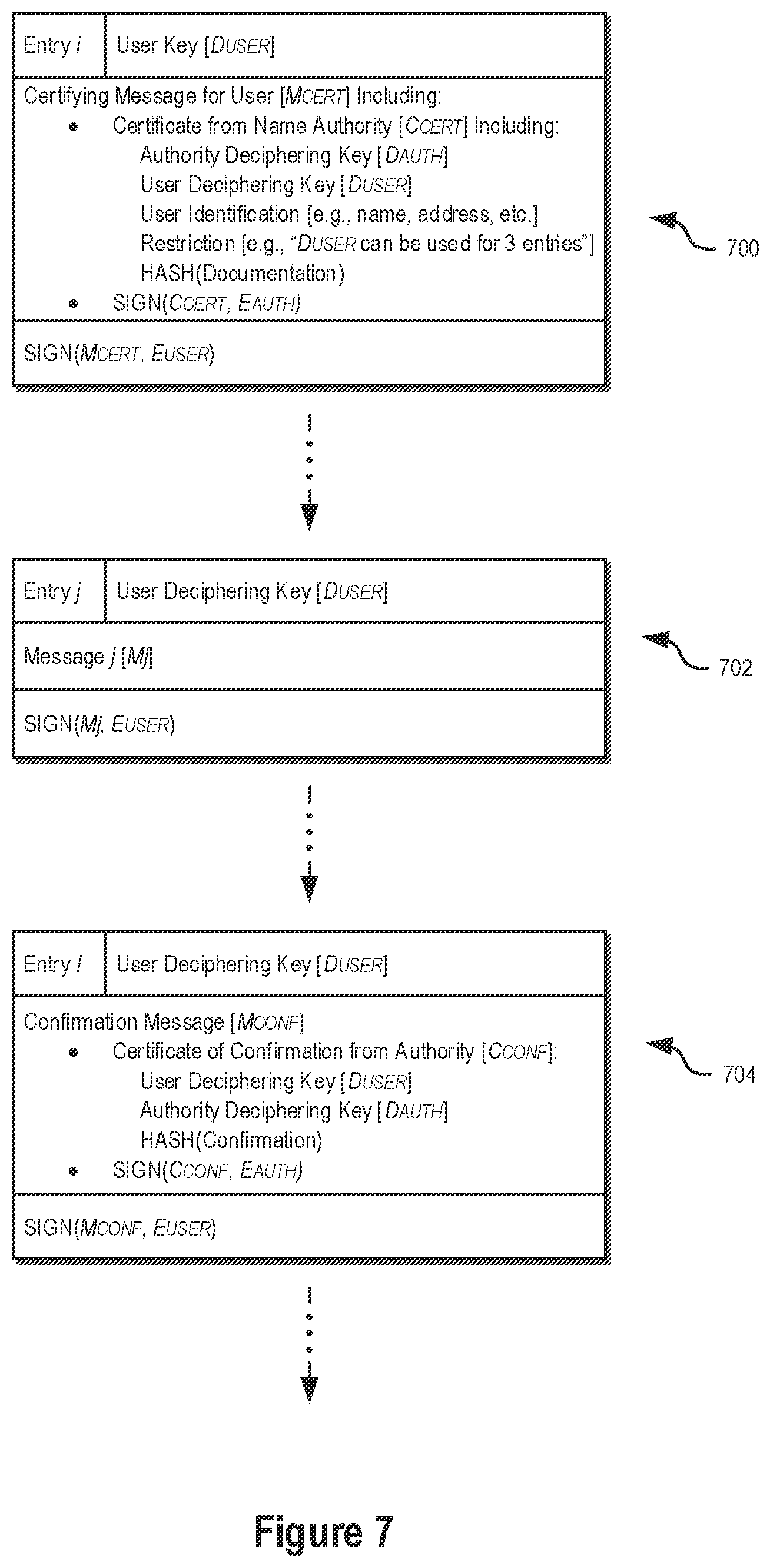 Patent US12309261 Figure 7 – Cryptographic systems and methods using distributed ledgers