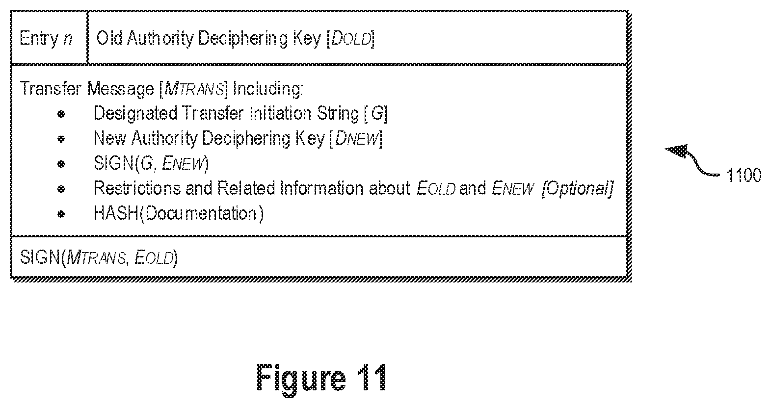 Patent US12309261 Figure 11 – Cryptographic systems and methods using distributed ledgers