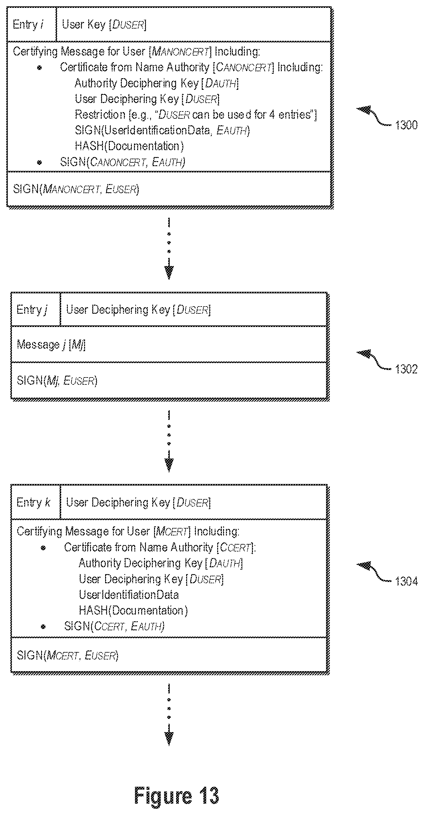 Patent US12309261 Figure 13 – Cryptographic systems and methods using distributed ledgers