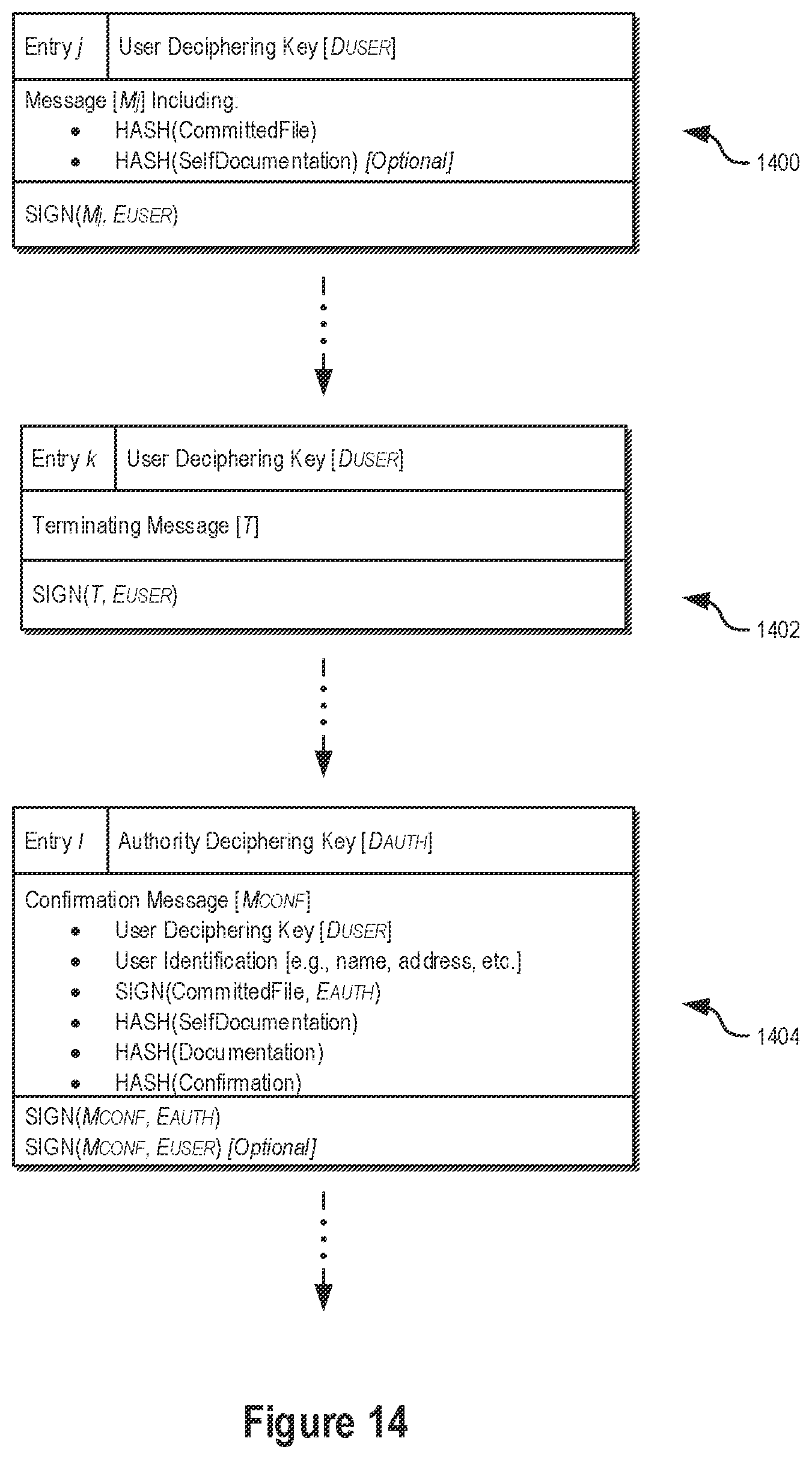 Patent US12309261 Figure 14 – Cryptographic systems and methods using distributed ledgers