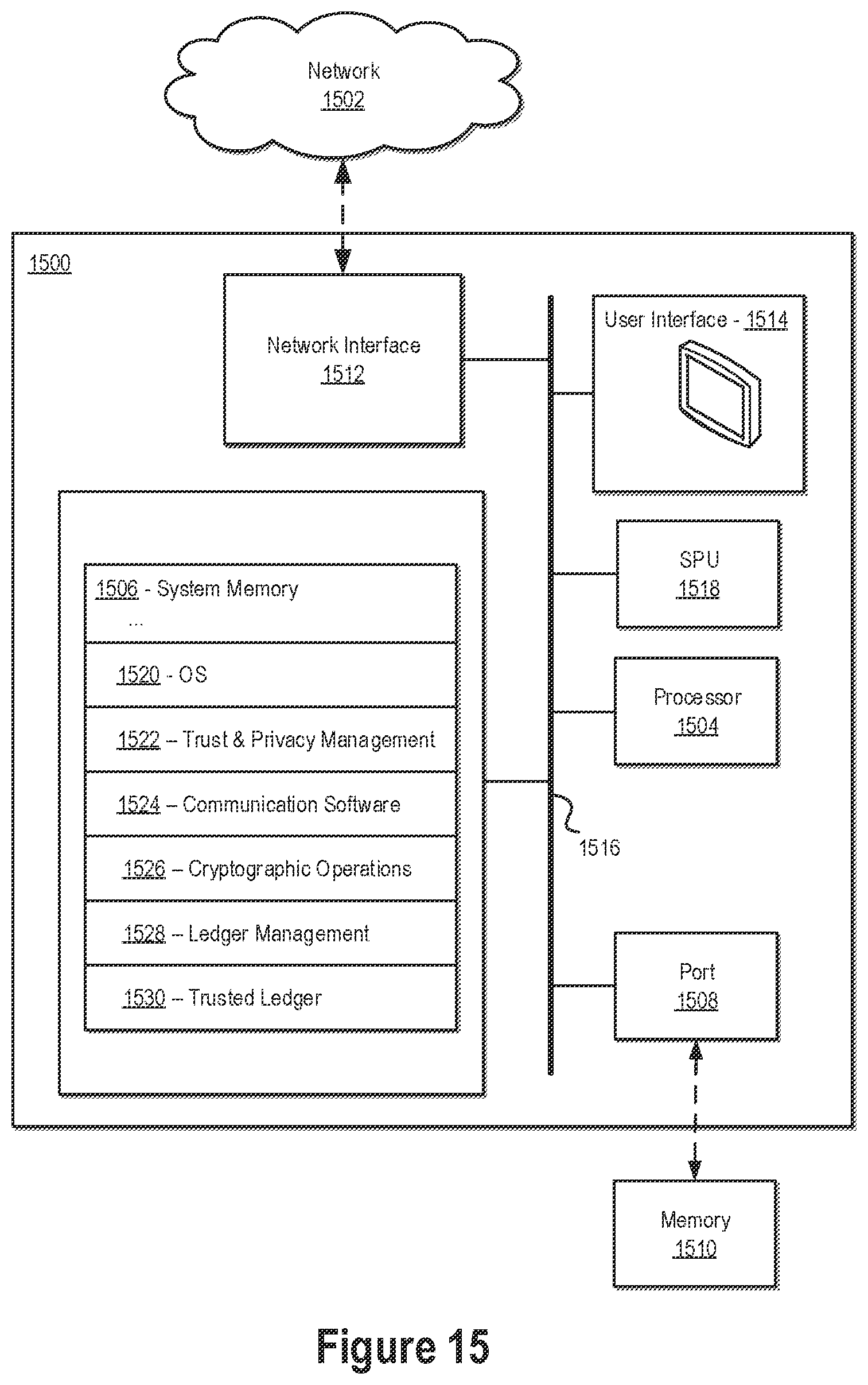 Patent US12309261 Figure 15 – Cryptographic systems and methods using distributed ledgers