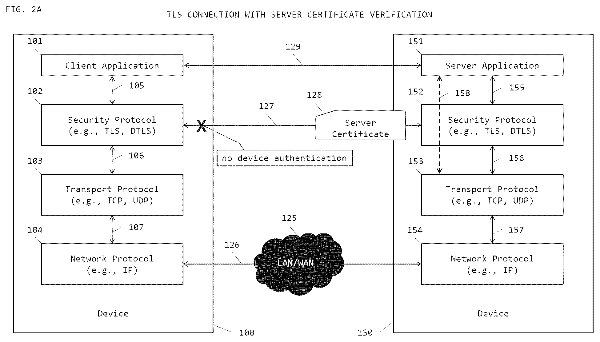 Patent US12309262 Figure 2 – System and method for pre-shared key (PSK) based document security