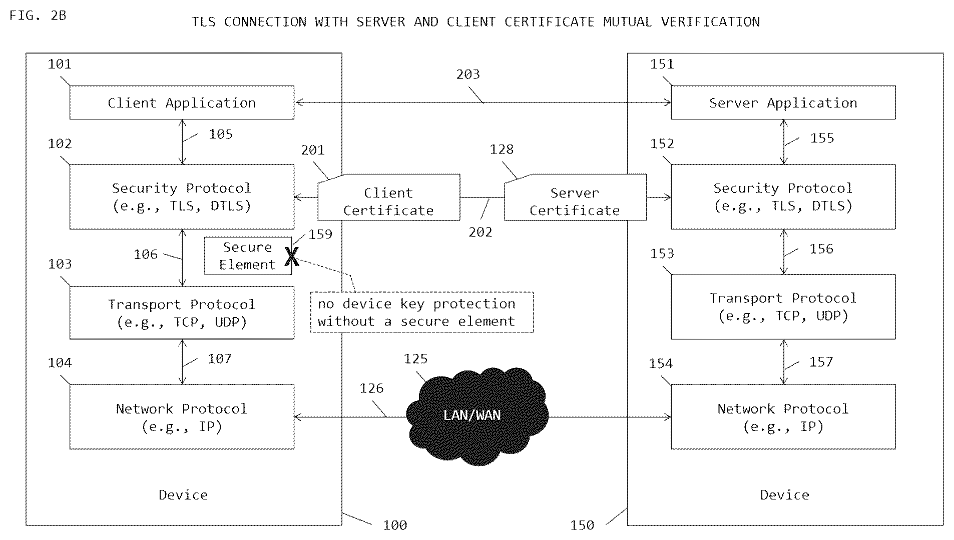 Patent US12309262 Figure 3 – System and method for pre-shared key (PSK) based document security