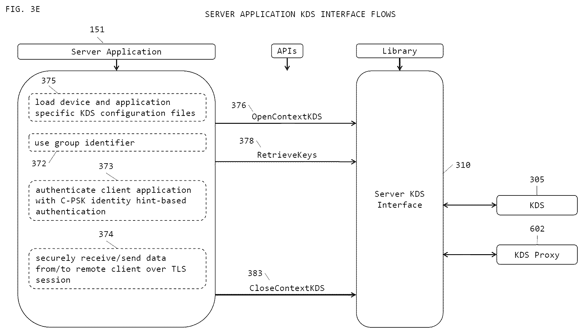 Patent US12309262 Figure 8 – System and method for pre-shared key (PSK) based document security