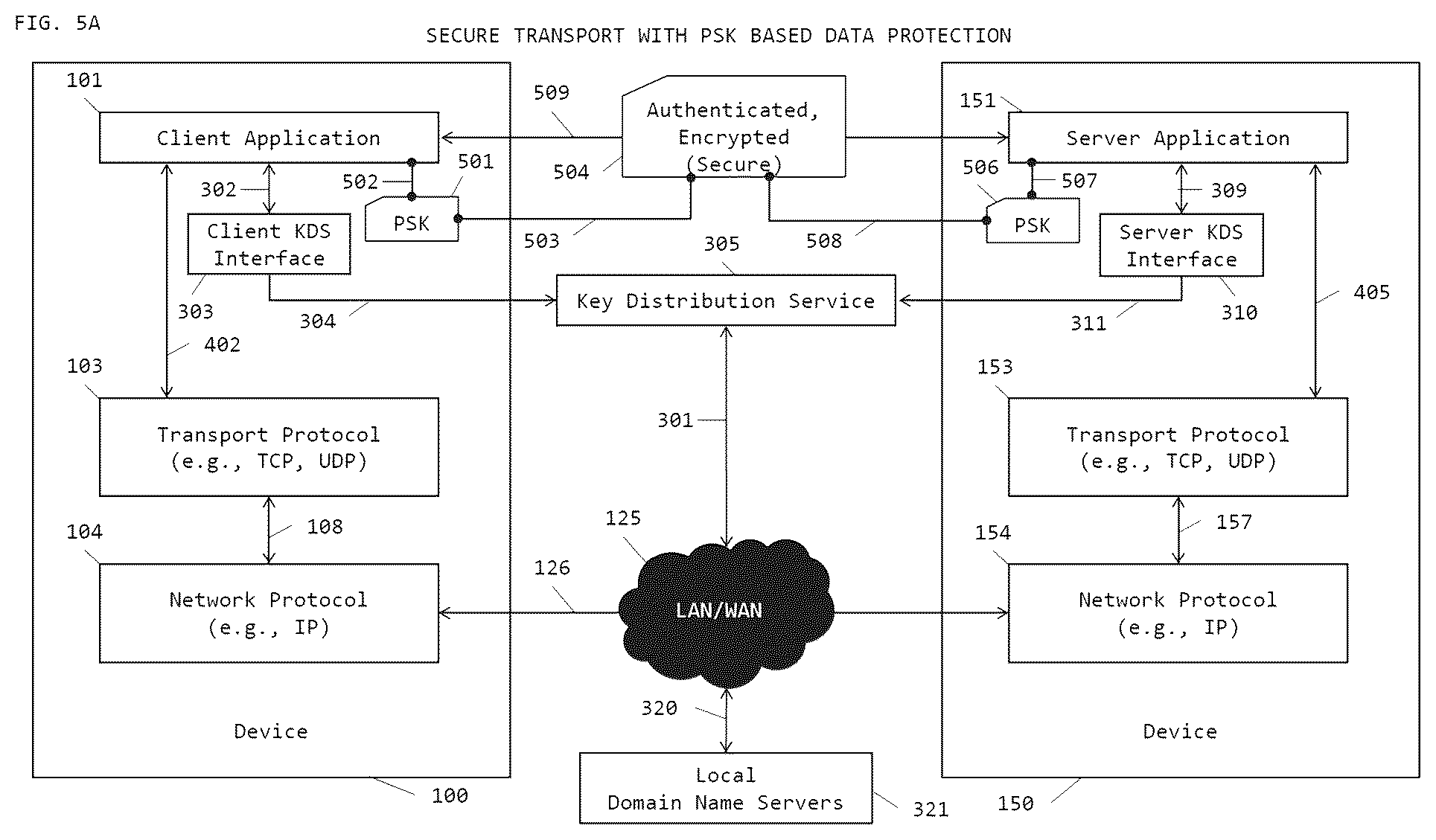 Patent US12309262 Figure 11 – System and method for pre-shared key (PSK) based document security