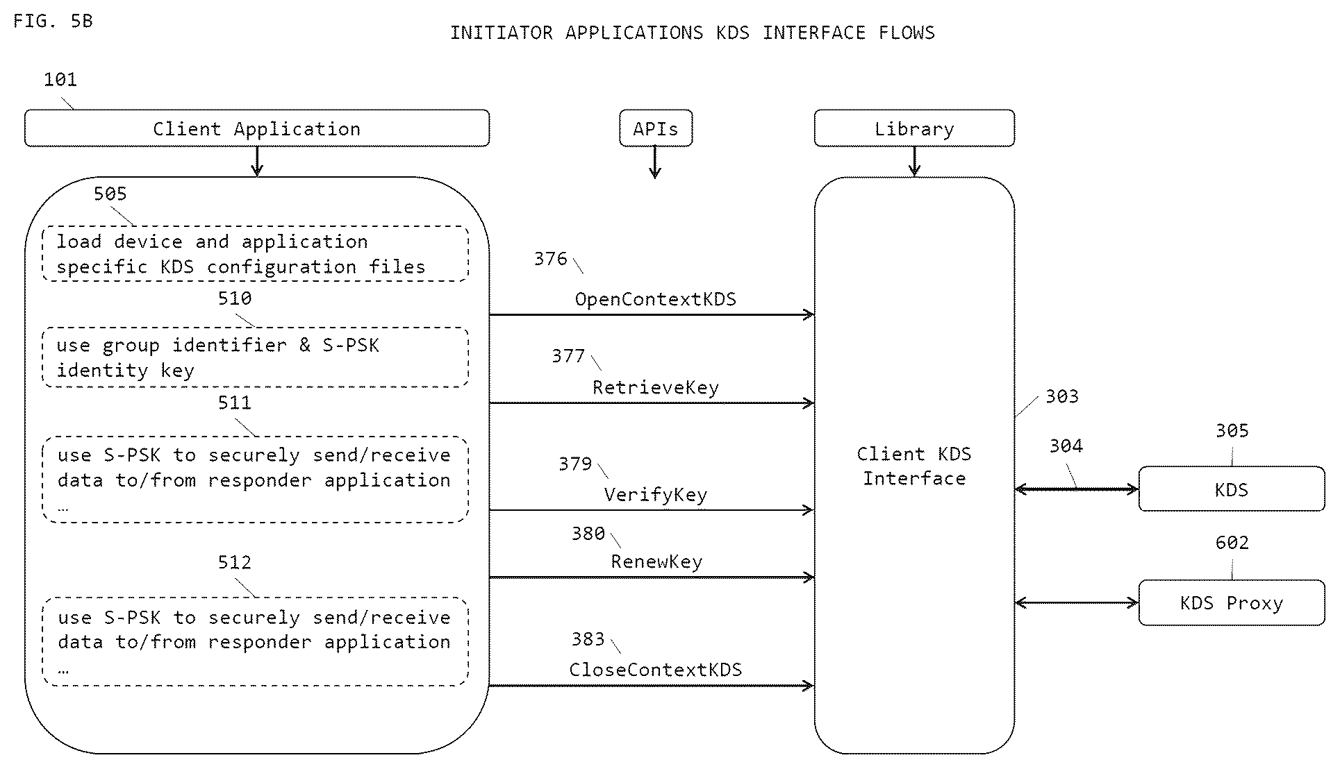 Patent US12309262 Figure 12 – System and method for pre-shared key (PSK) based document security