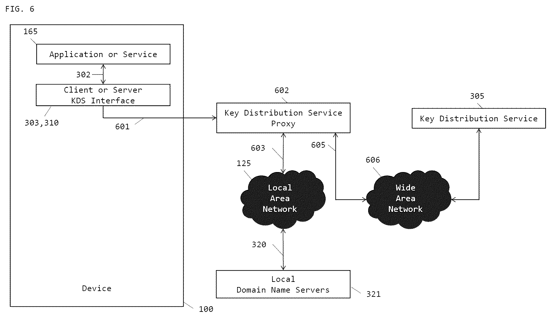 Patent US12309262 Figure 16 – System and method for pre-shared key (PSK) based document security