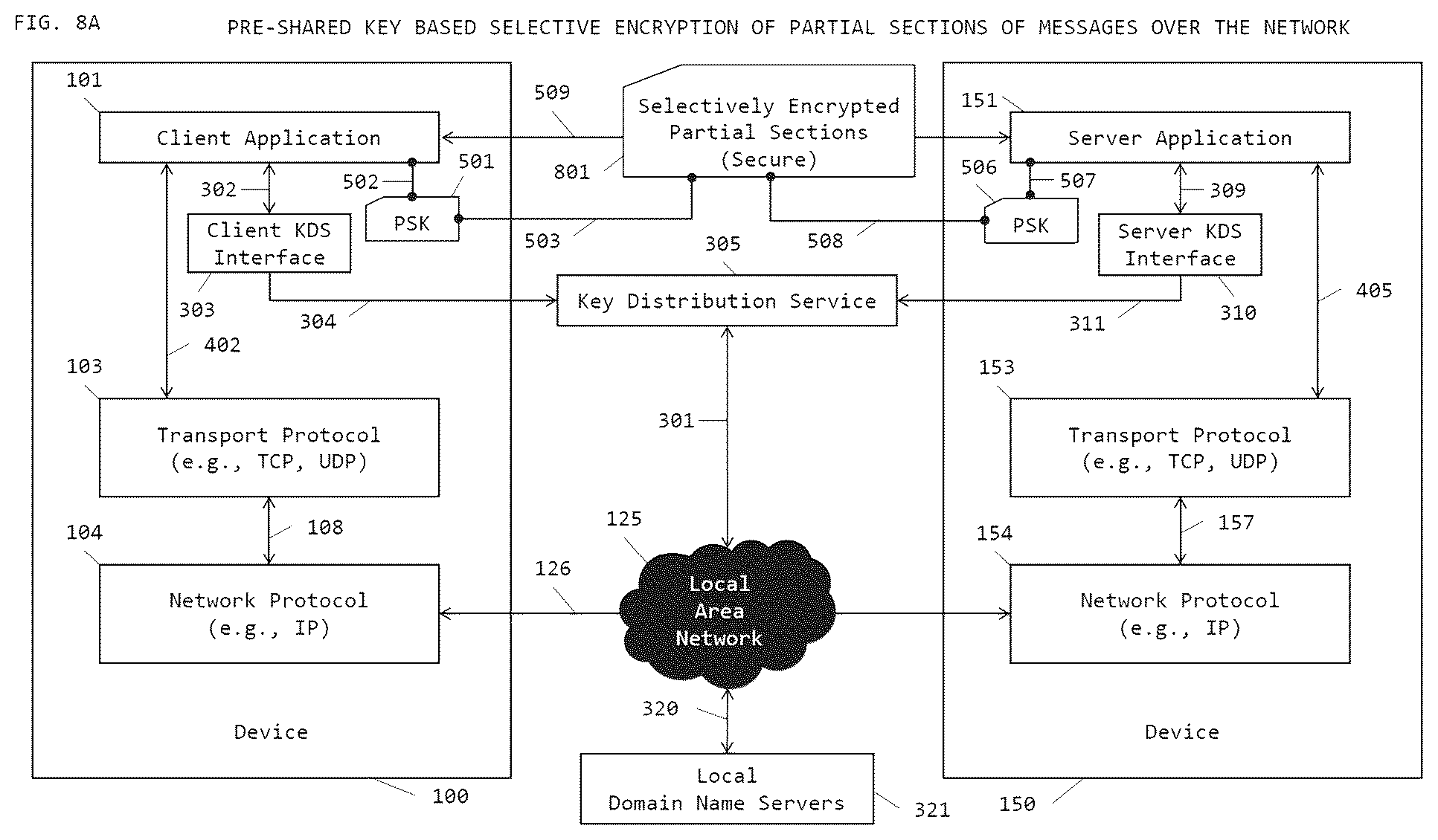 Patent US12309262 Figure 18 – System and method for pre-shared key (PSK) based document security