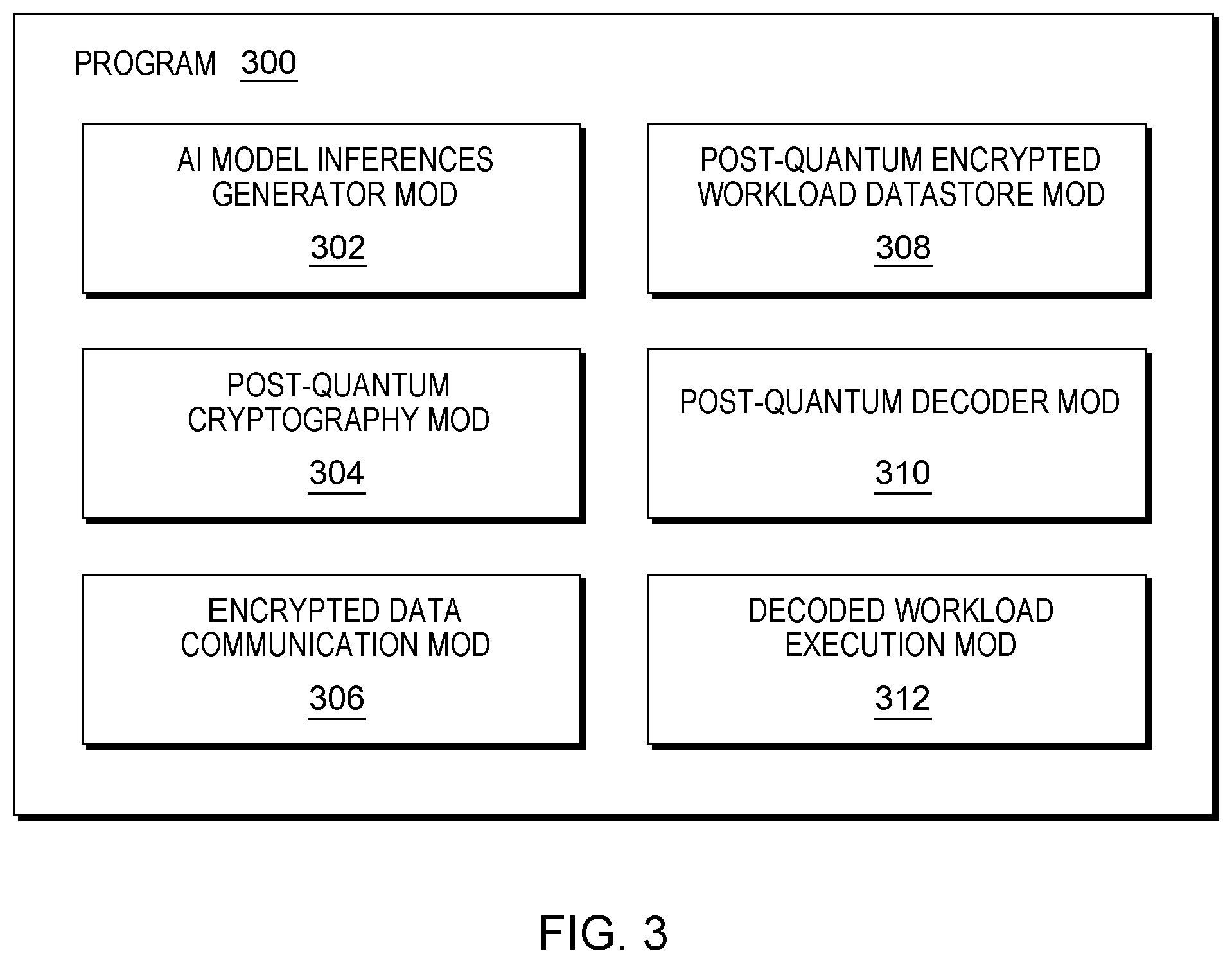 Patent US12309263 Figure 3 – Post-quantum cryptography secured execution environments for edge devices