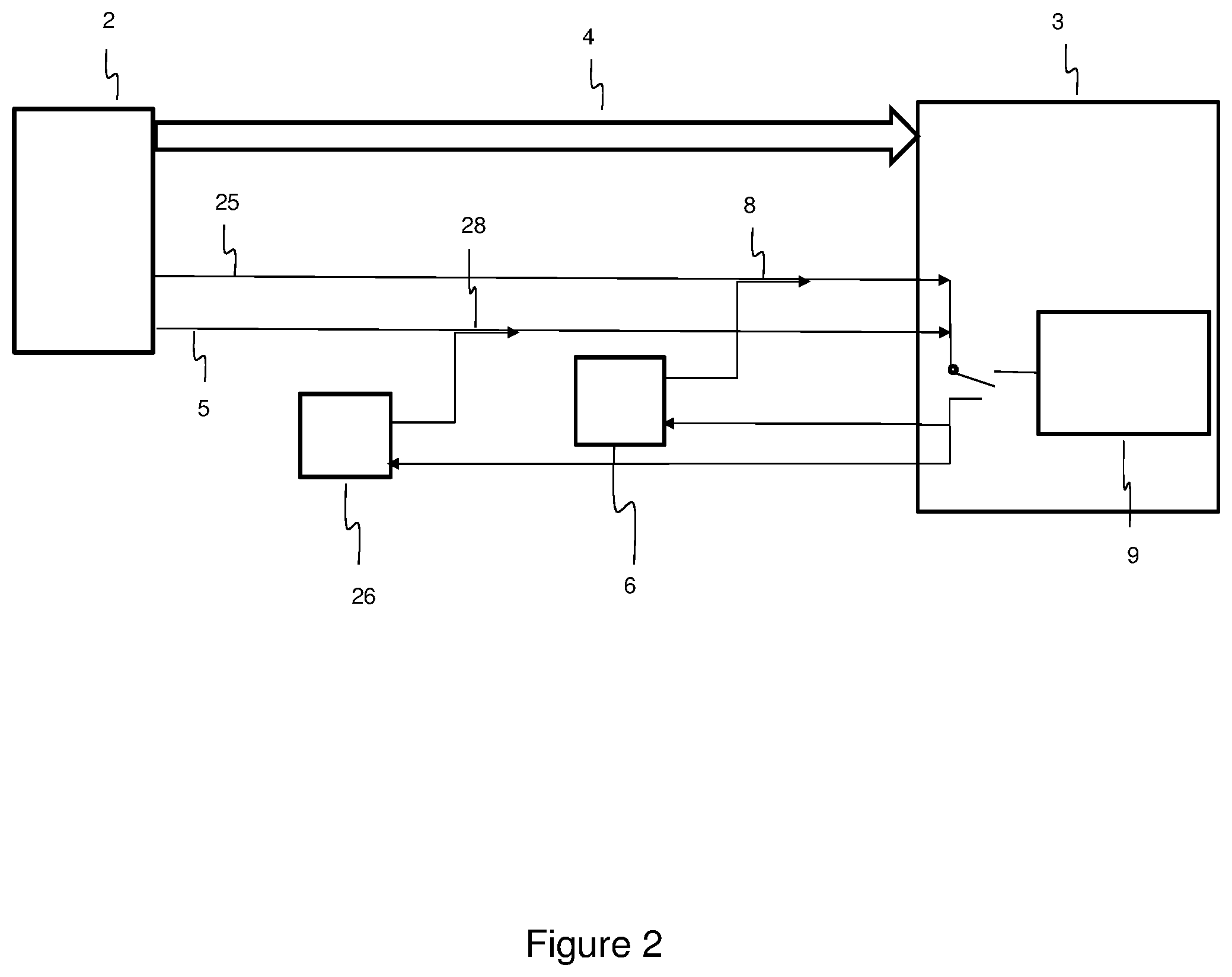 Patent US12309264 Figure 2 – Digital transactions using quantum technology