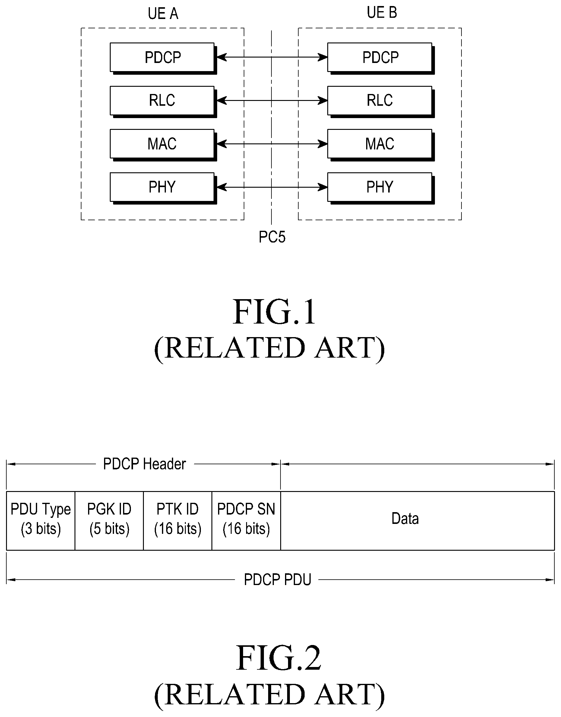 Patent US12309266 Figure 1 – Method of performing device to device communication between user equipments