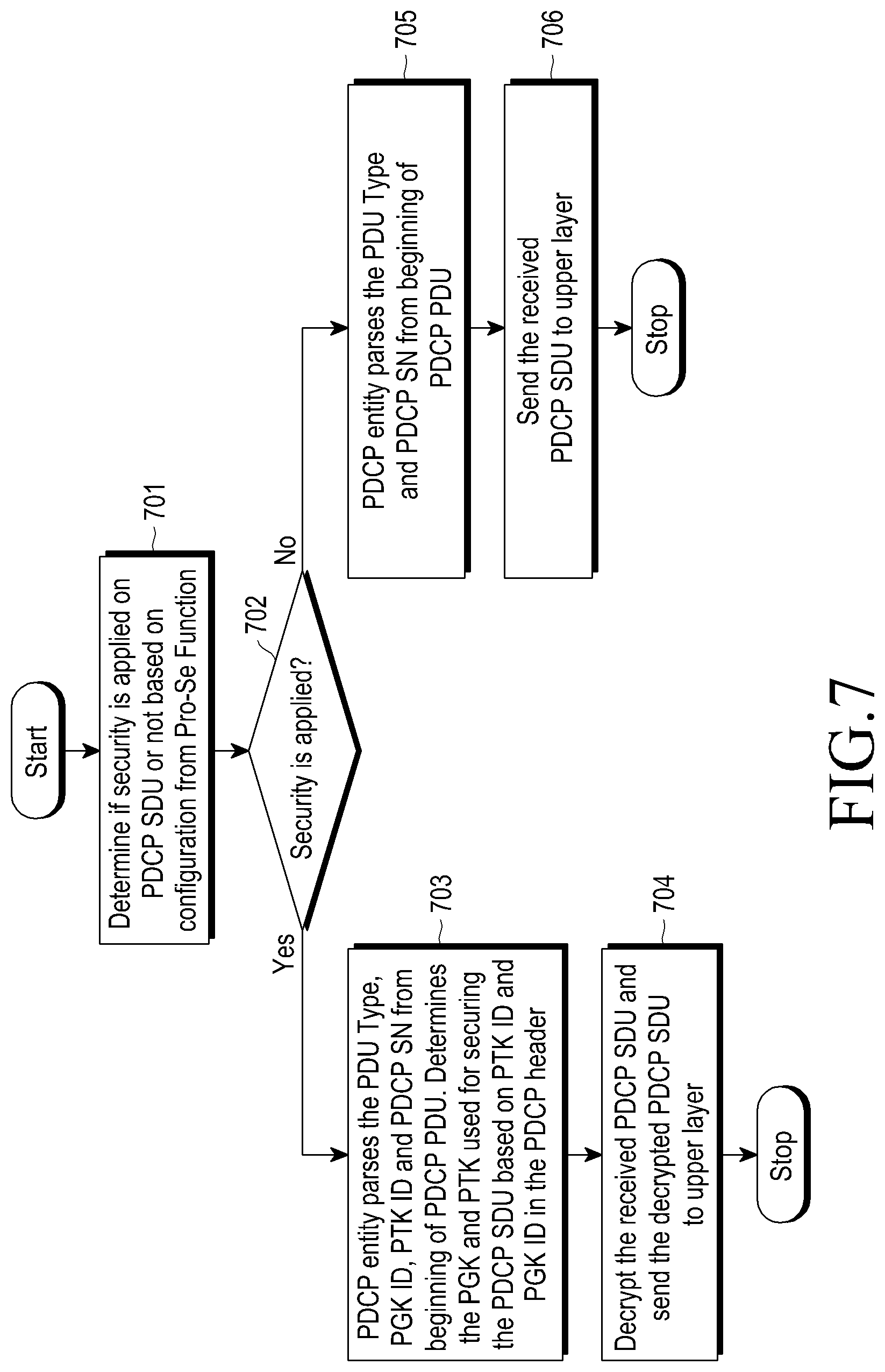 Patent US12309266 Figure 6 – Method of performing device to device communication between user equipments