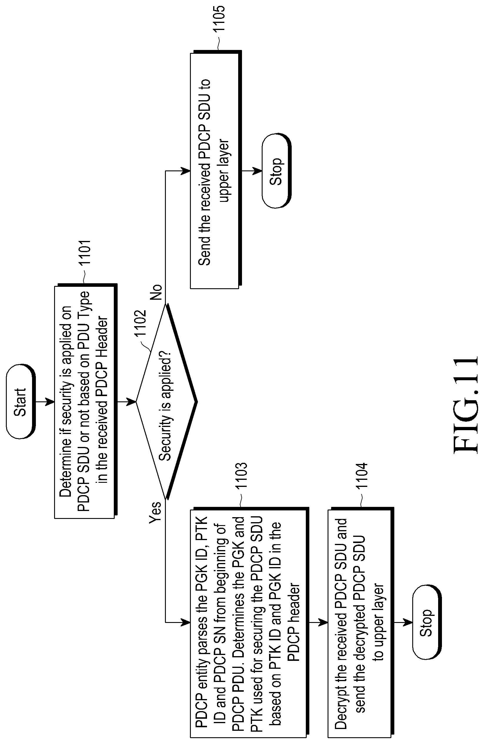 Patent US12309266 Figure 10 – Method of performing device to device communication between user equipments
