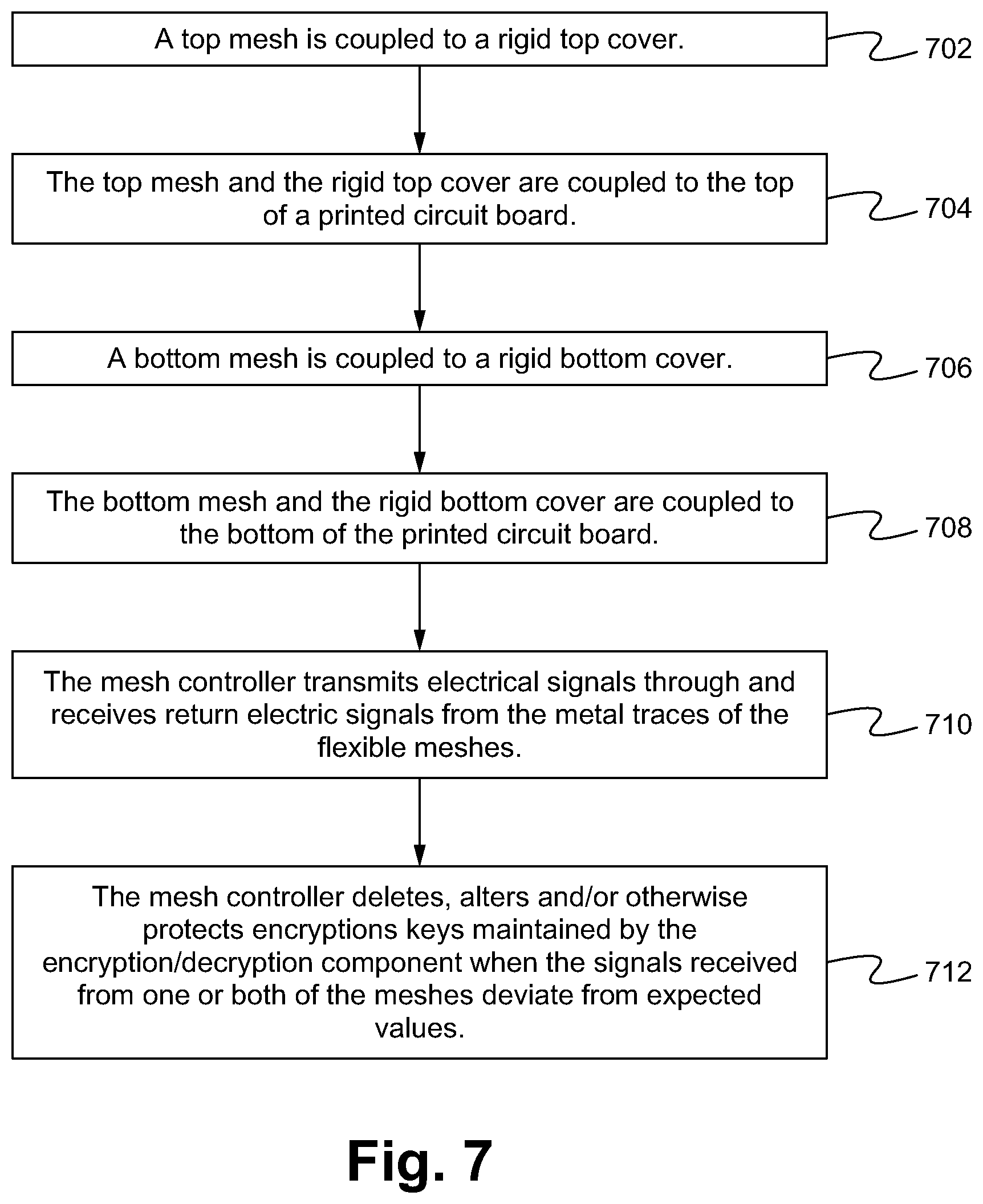 Patent US12309267 Figure 14 – Hardware security module adapter system, method and device