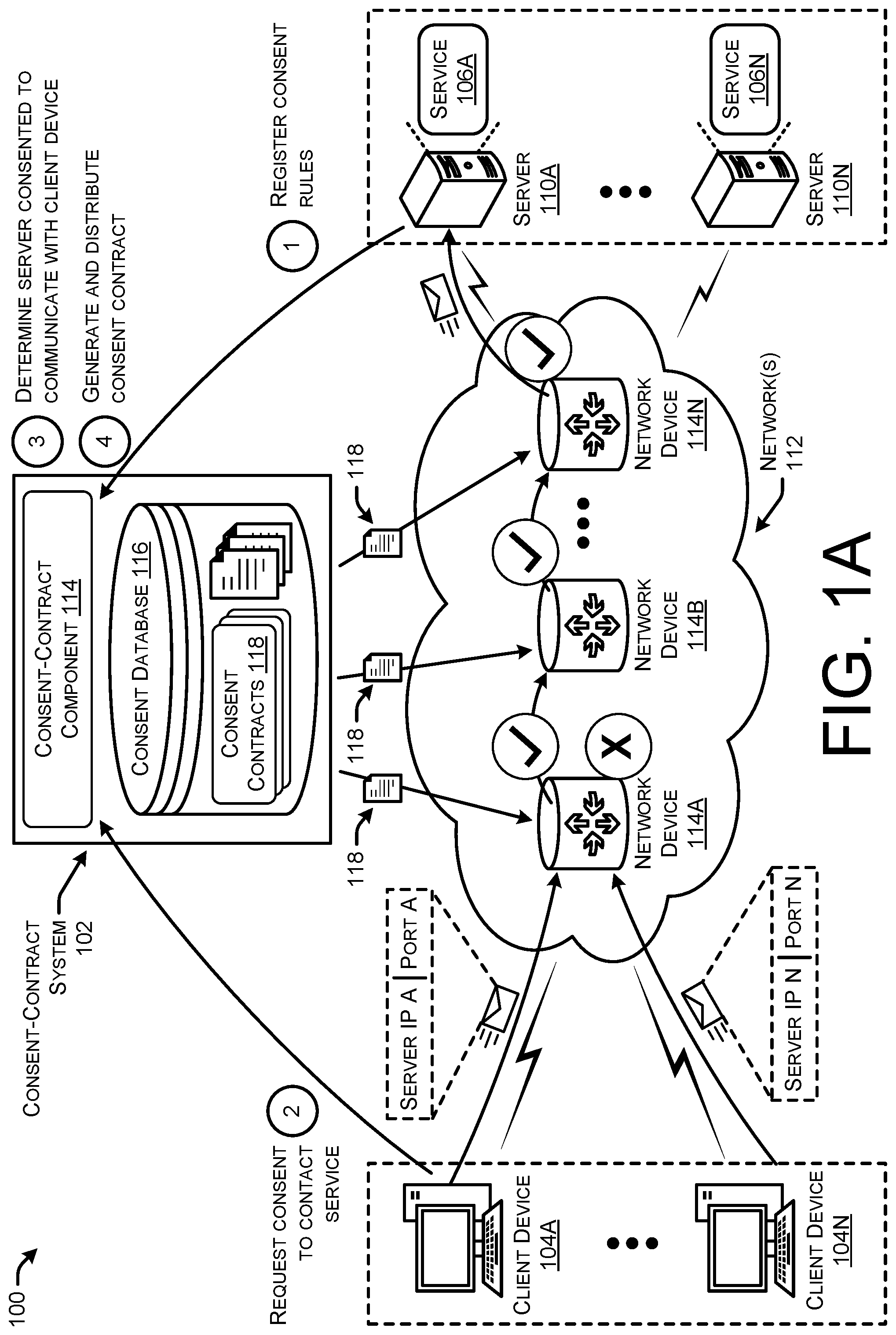 Patent US12309268 Figure 1 – Indicating network-based consent contracts using packet-level data