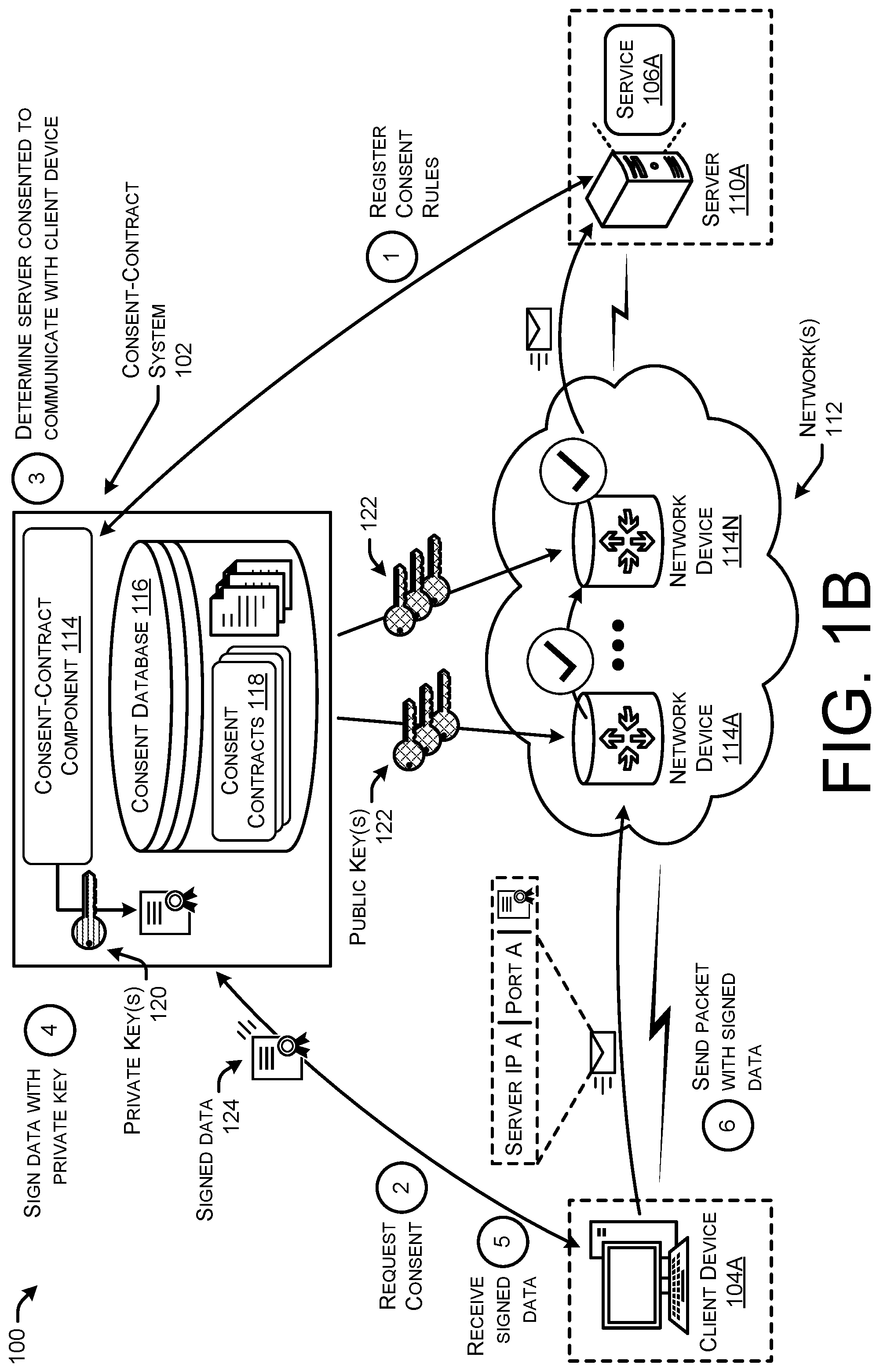 Patent US12309268 Figure 2 – Indicating network-based consent contracts using packet-level data