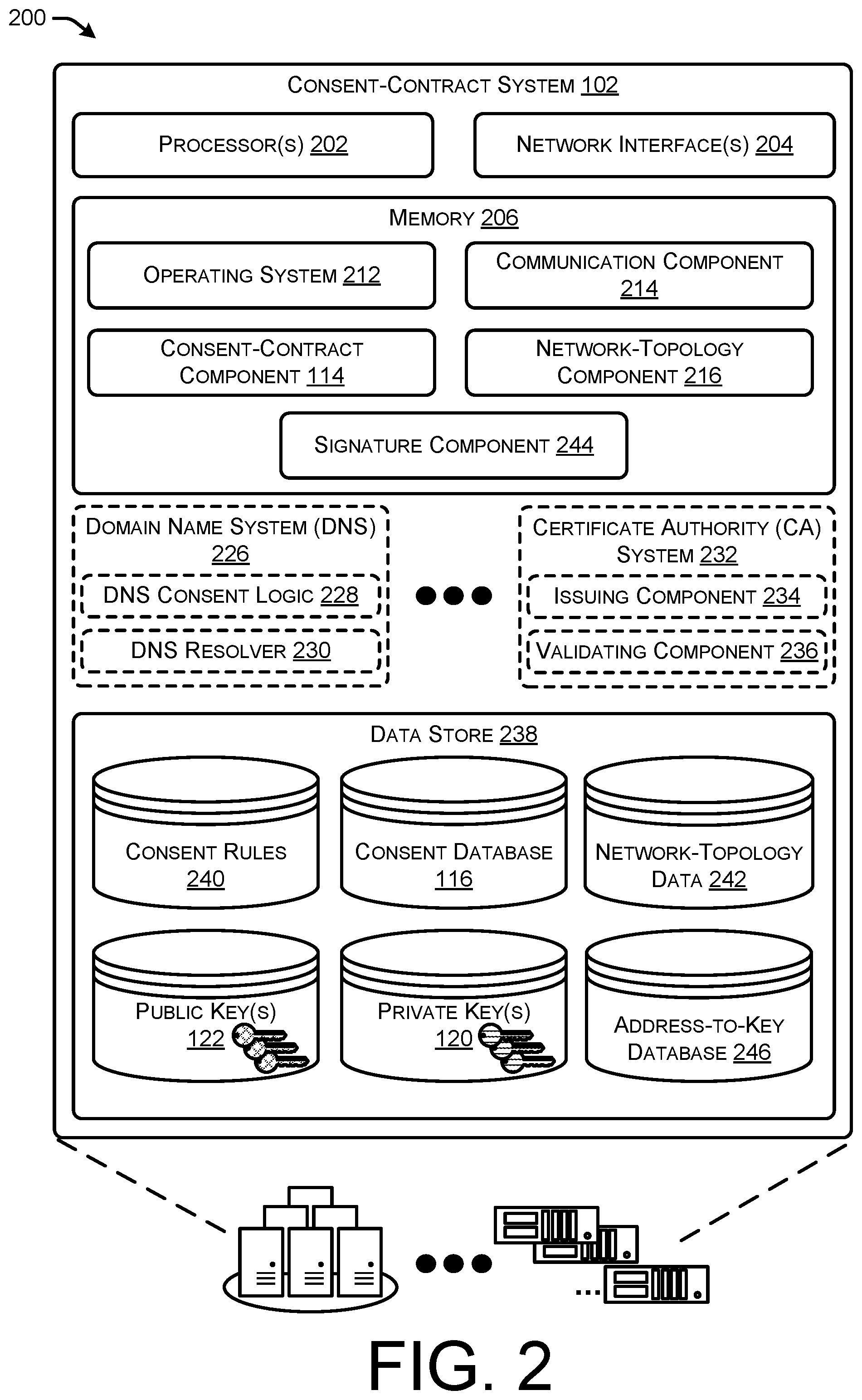 Patent US12309268 Figure 3 – Indicating network-based consent contracts using packet-level data