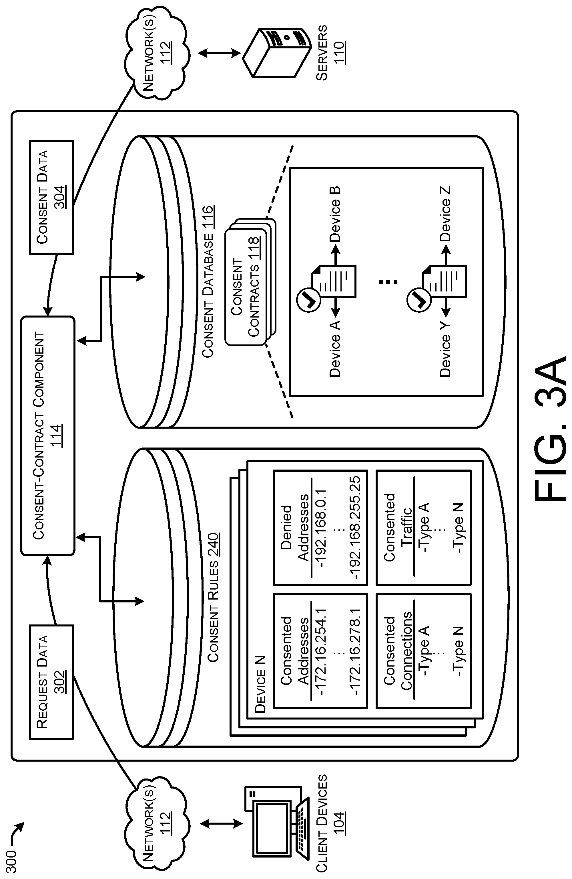 Patent US12309268 Figure 4 – Indicating network-based consent contracts using packet-level data