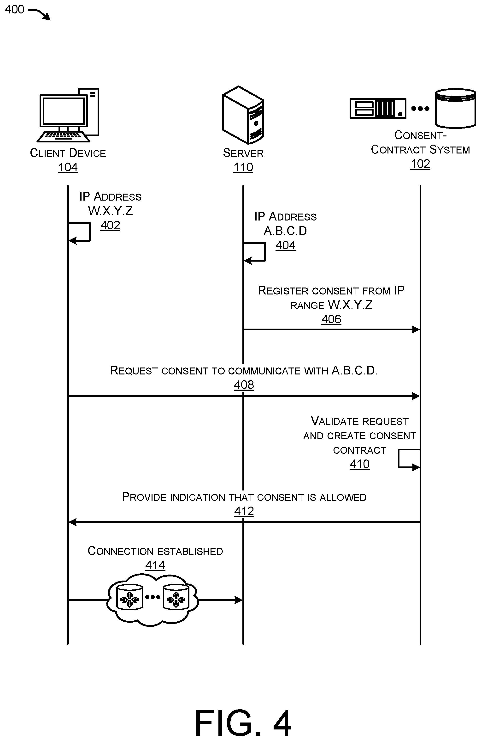 Patent US12309268 Figure 6 – Indicating network-based consent contracts using packet-level data