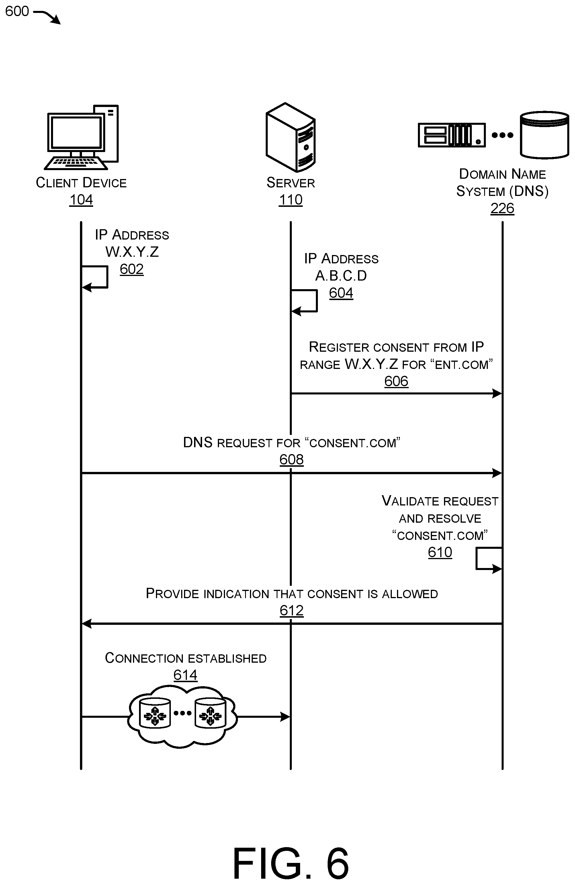 Patent US12309268 Figure 8 – Indicating network-based consent contracts using packet-level data