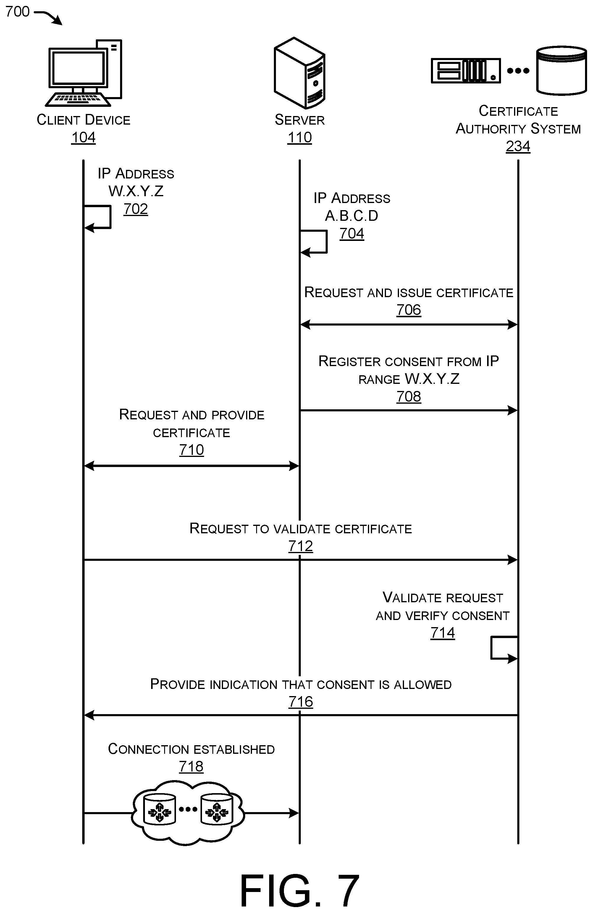 Patent US12309268 Figure 9 – Indicating network-based consent contracts using packet-level data