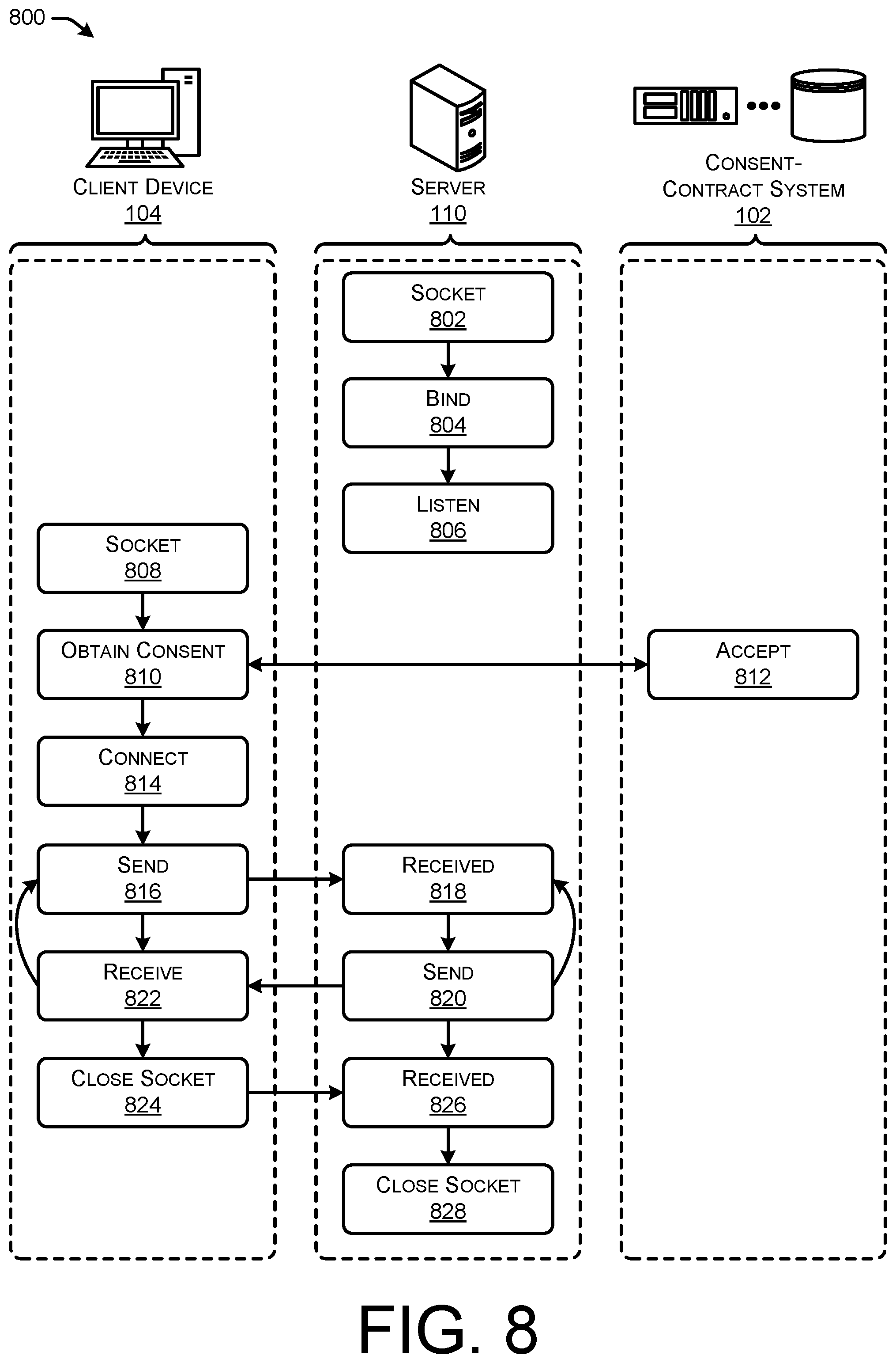 Patent US12309268 Figure 10 – Indicating network-based consent contracts using packet-level data
