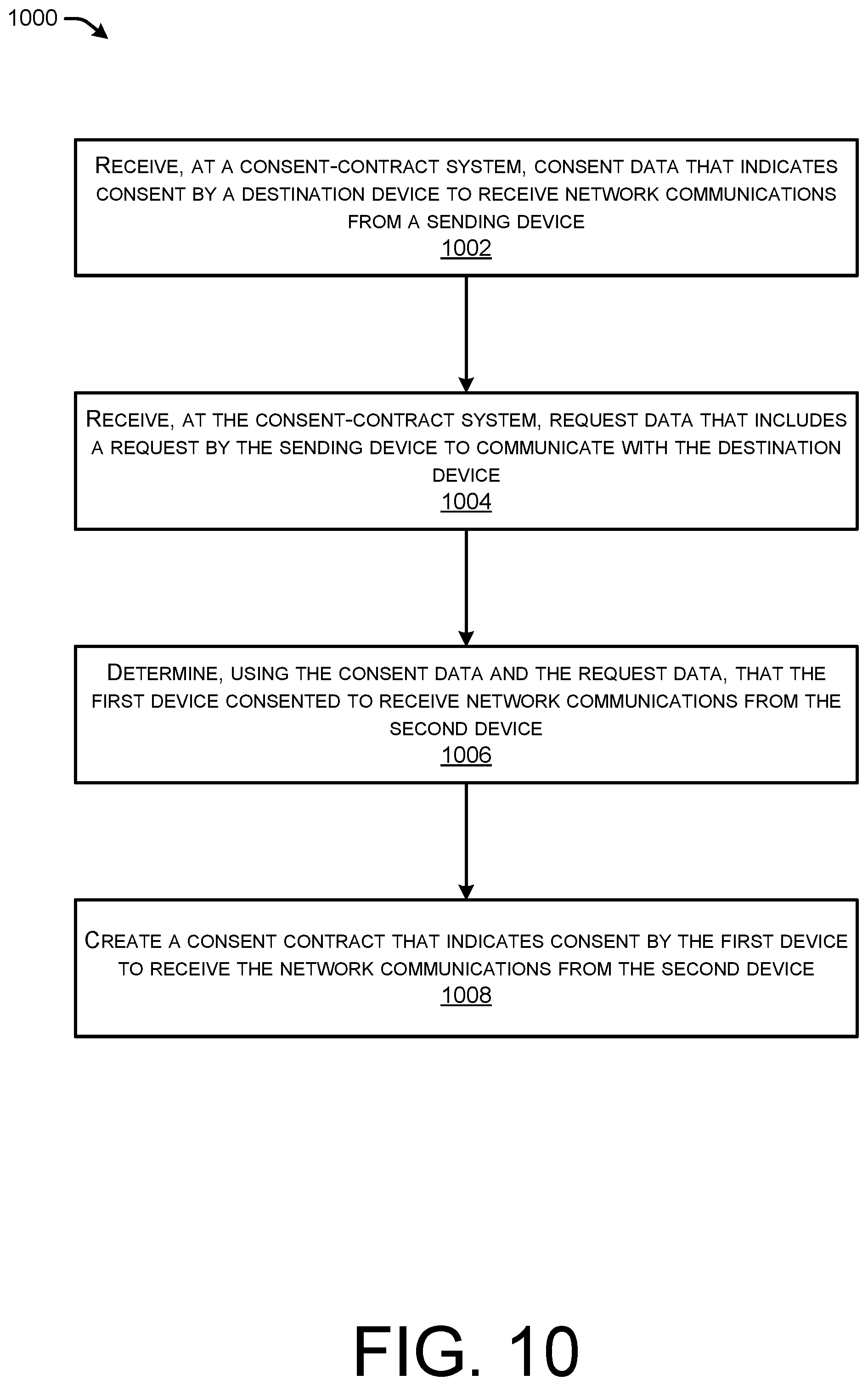 Patent US12309268 Figure 12 – Indicating network-based consent contracts using packet-level data