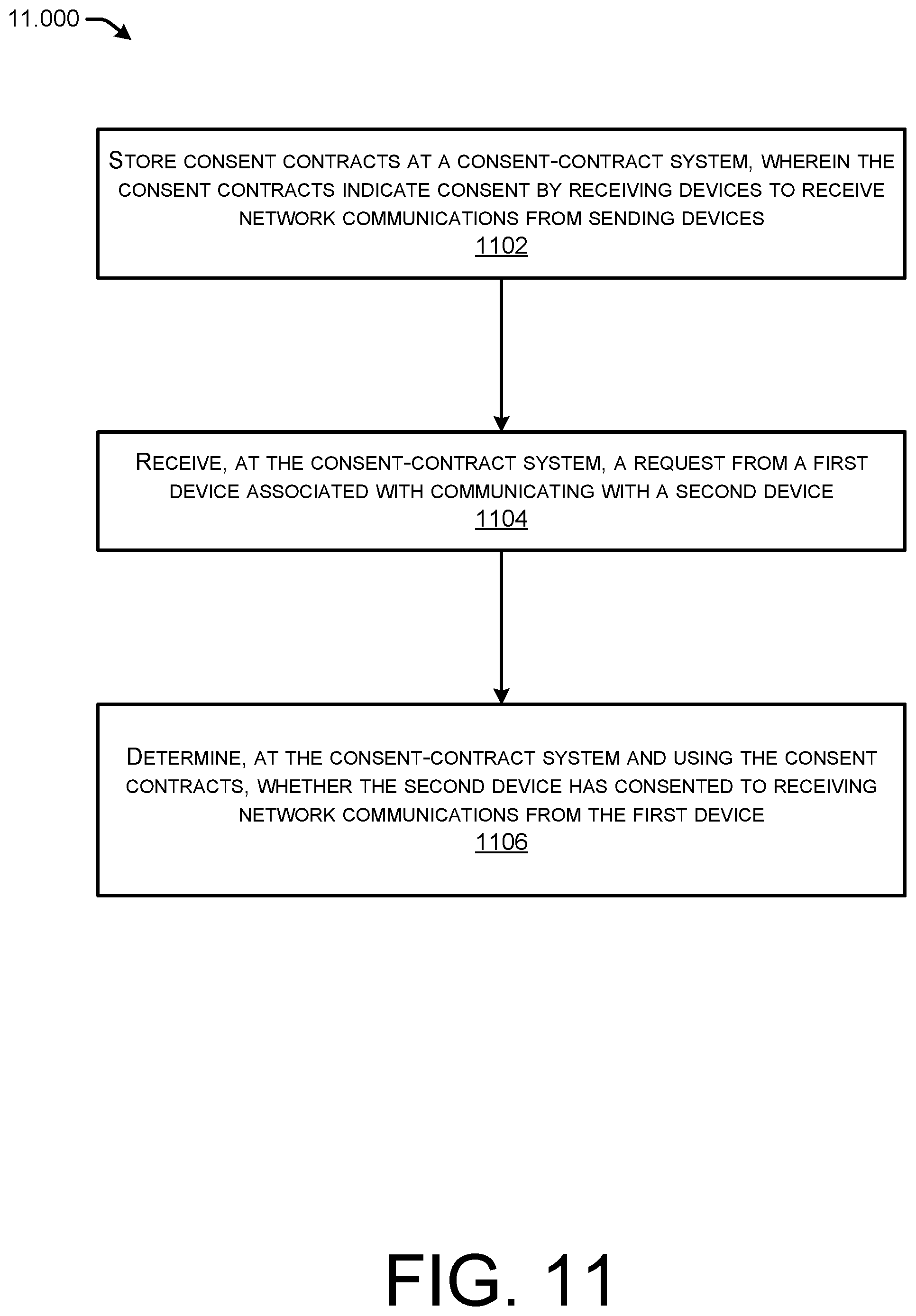 Patent US12309268 Figure 13 – Indicating network-based consent contracts using packet-level data
