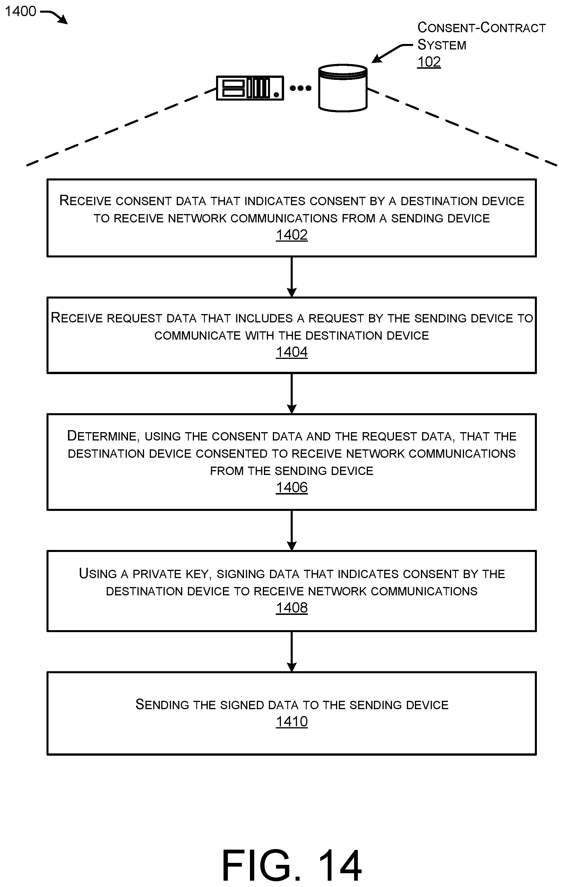 Patent US12309268 Figure 16 – Indicating network-based consent contracts using packet-level data