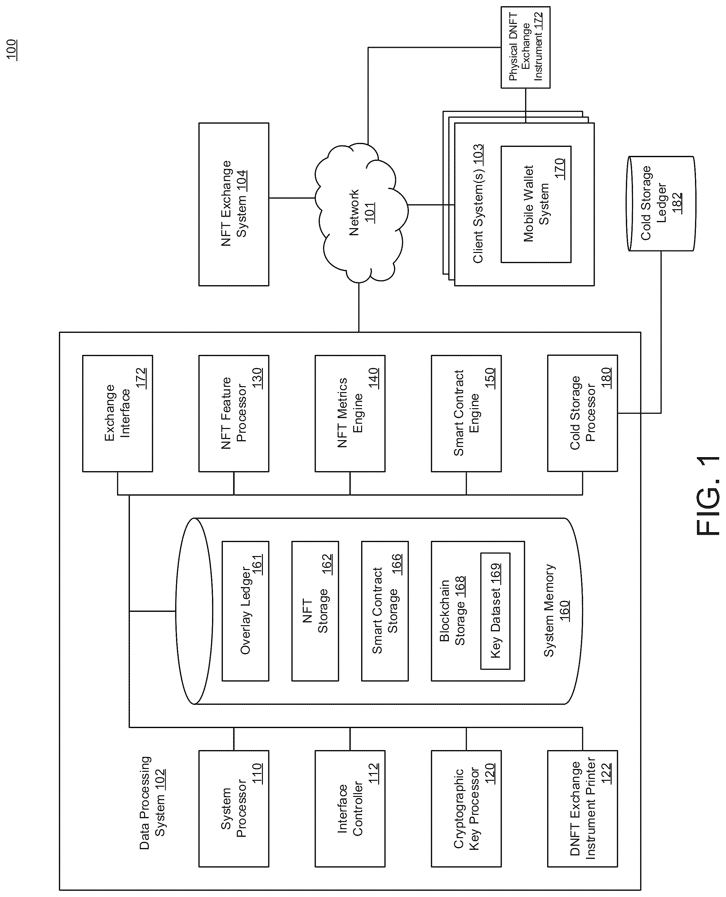 Patent US12309269 Figure 1 – Protecting tokenized structures using a protection architecture
