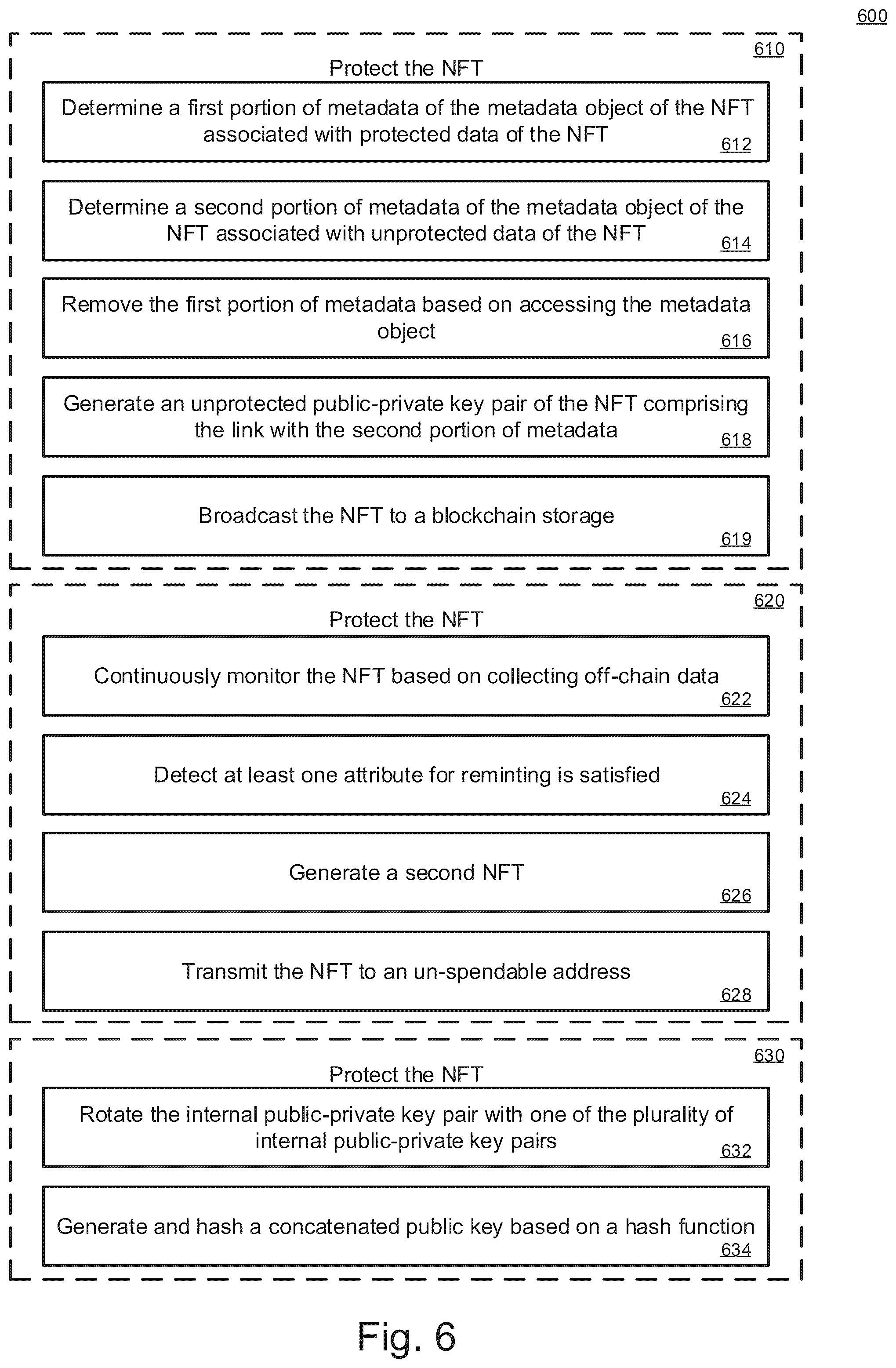 Patent US12309269 Figure 6 – Protecting tokenized structures using a protection architecture