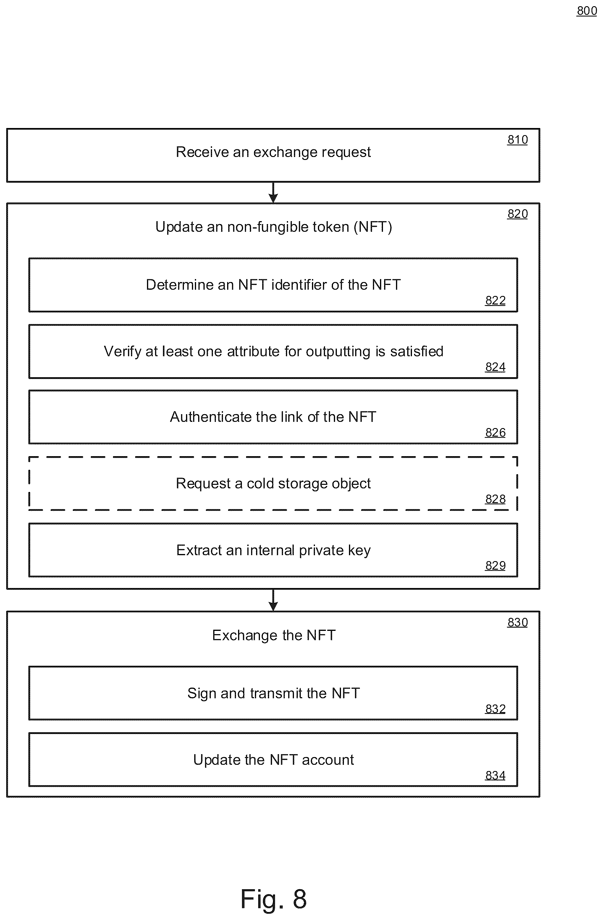 Patent US12309269 Figure 8 – Protecting tokenized structures using a protection architecture