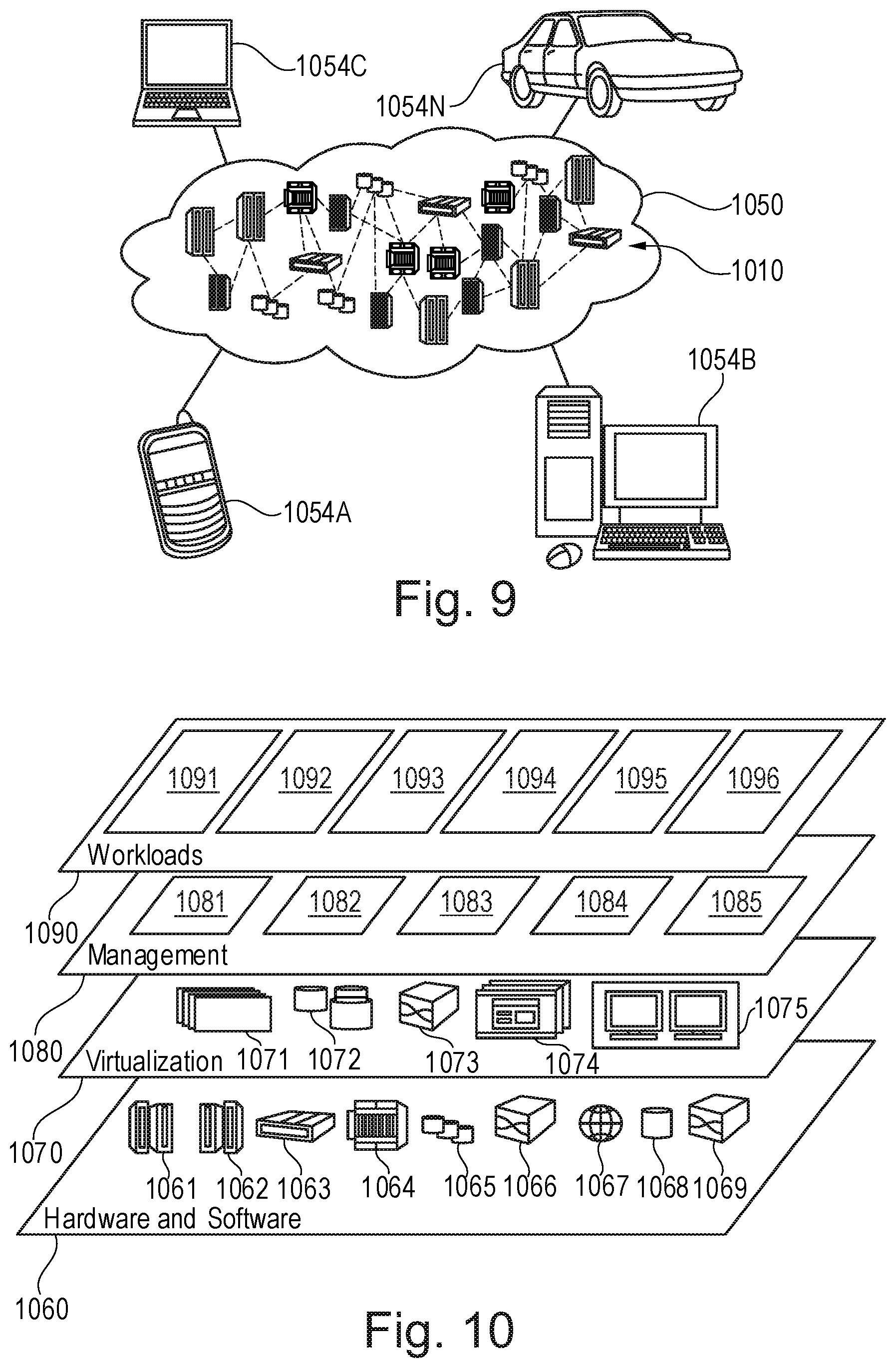 Patent US12309270 Figure 9 – Enabling a securing of cryptographic operations