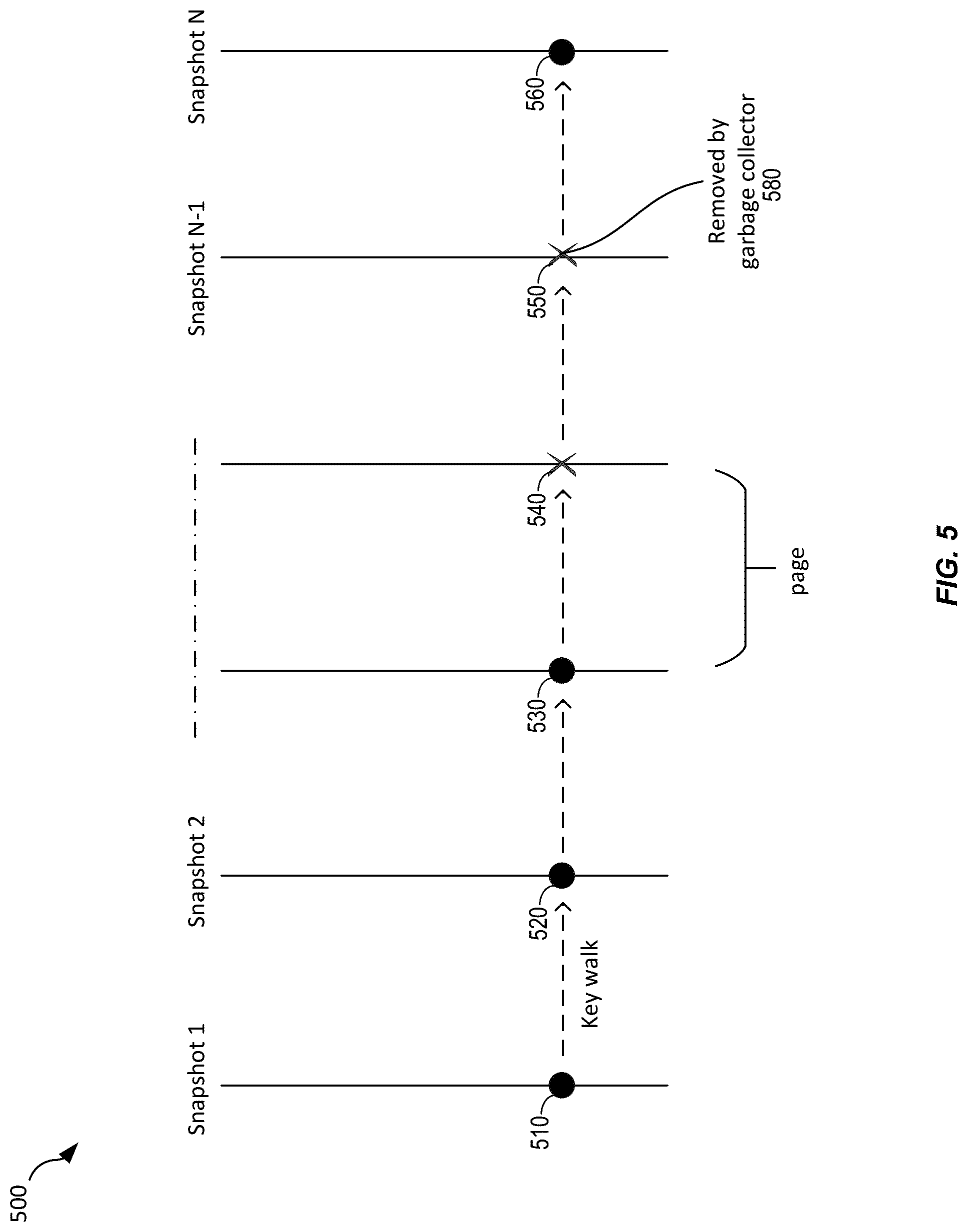 Patent US12309271 Figure 5 – Techniques for maintaining file consistency during file system cross-region replication