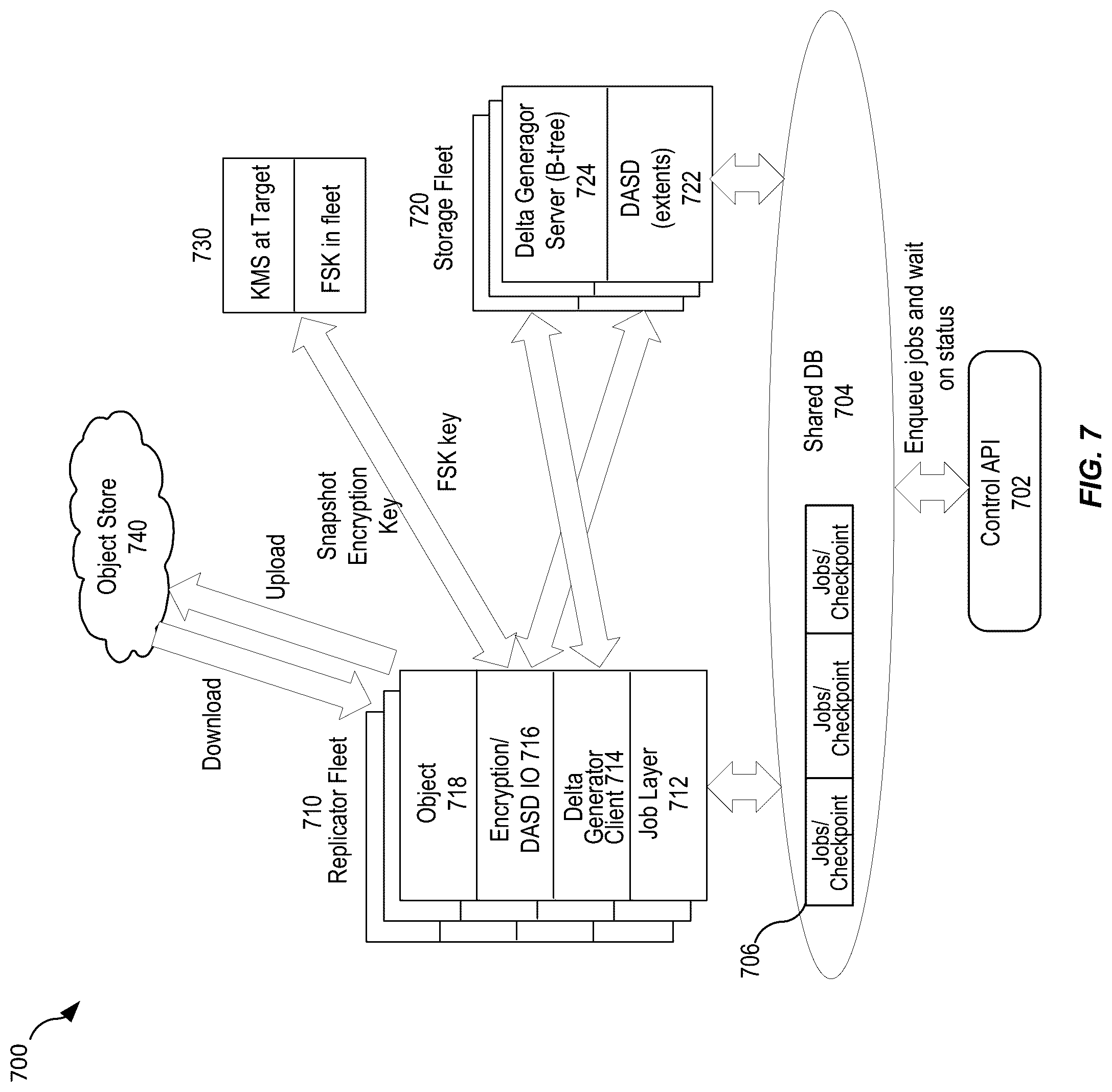 Patent US12309271 Figure 7 – Techniques for maintaining file consistency during file system cross-region replication