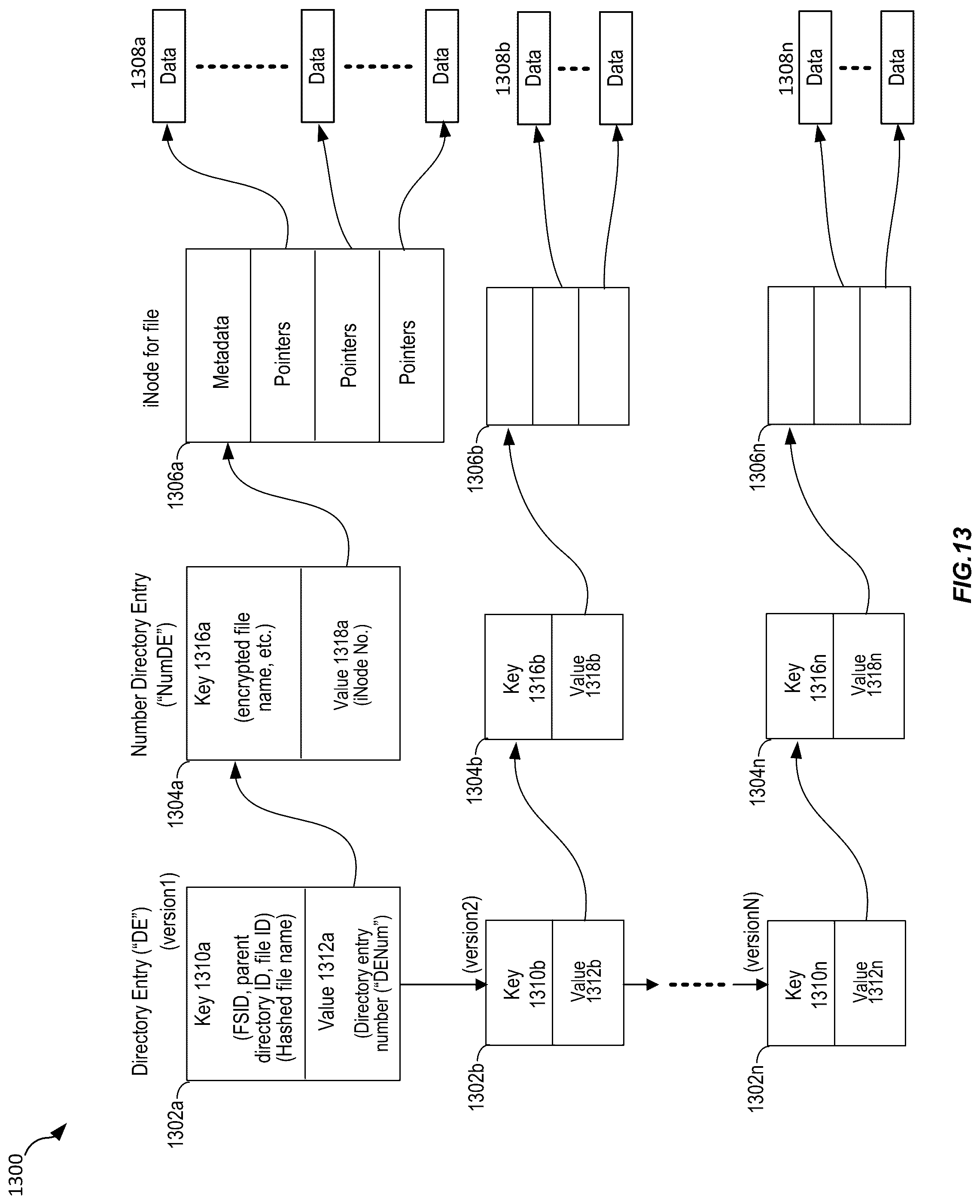 Patent US12309271 Figure 13 – Techniques for maintaining file consistency during file system cross-region replication