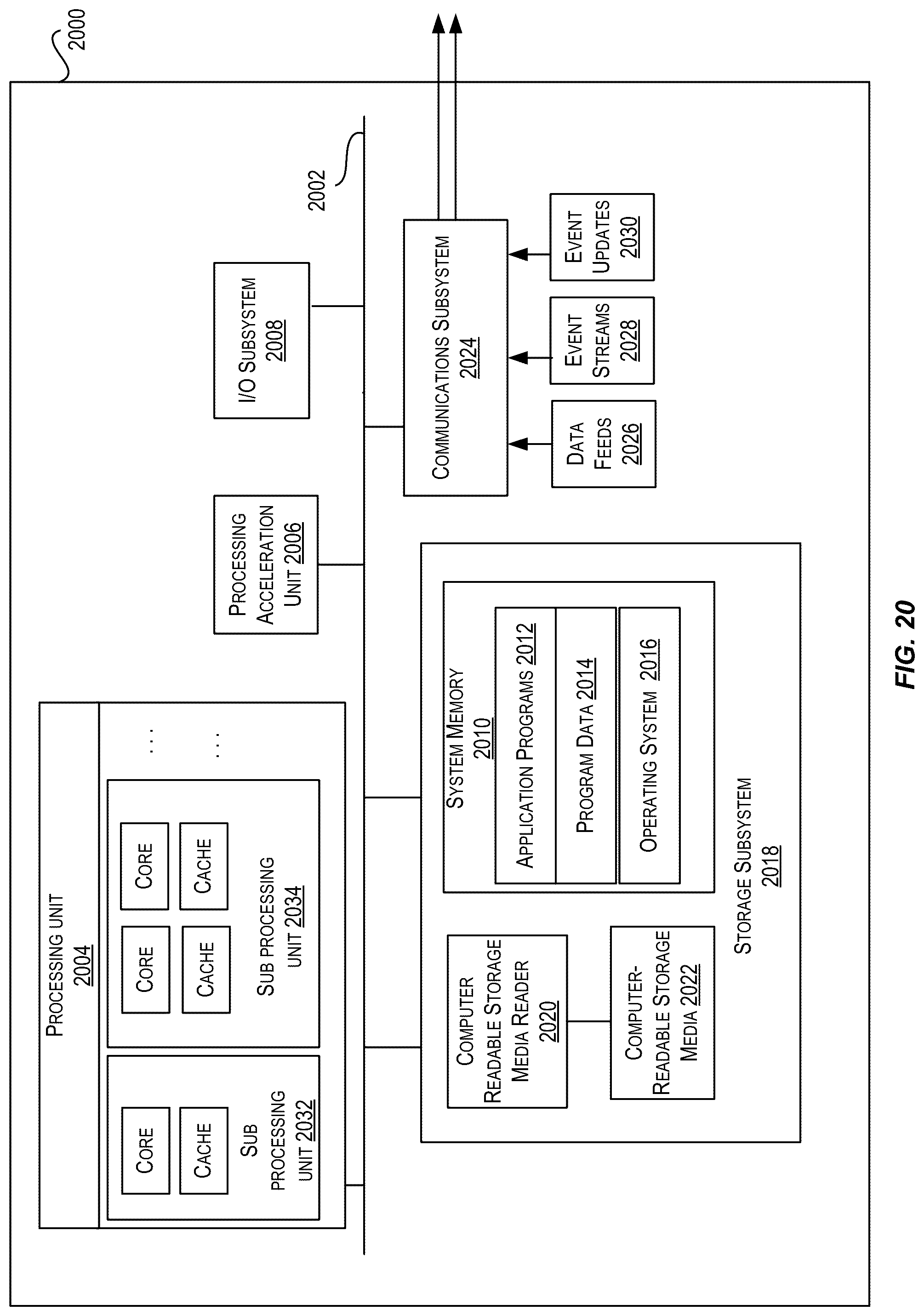 Patent US12309271 Figure 20 – Techniques for maintaining file consistency during file system cross-region replication