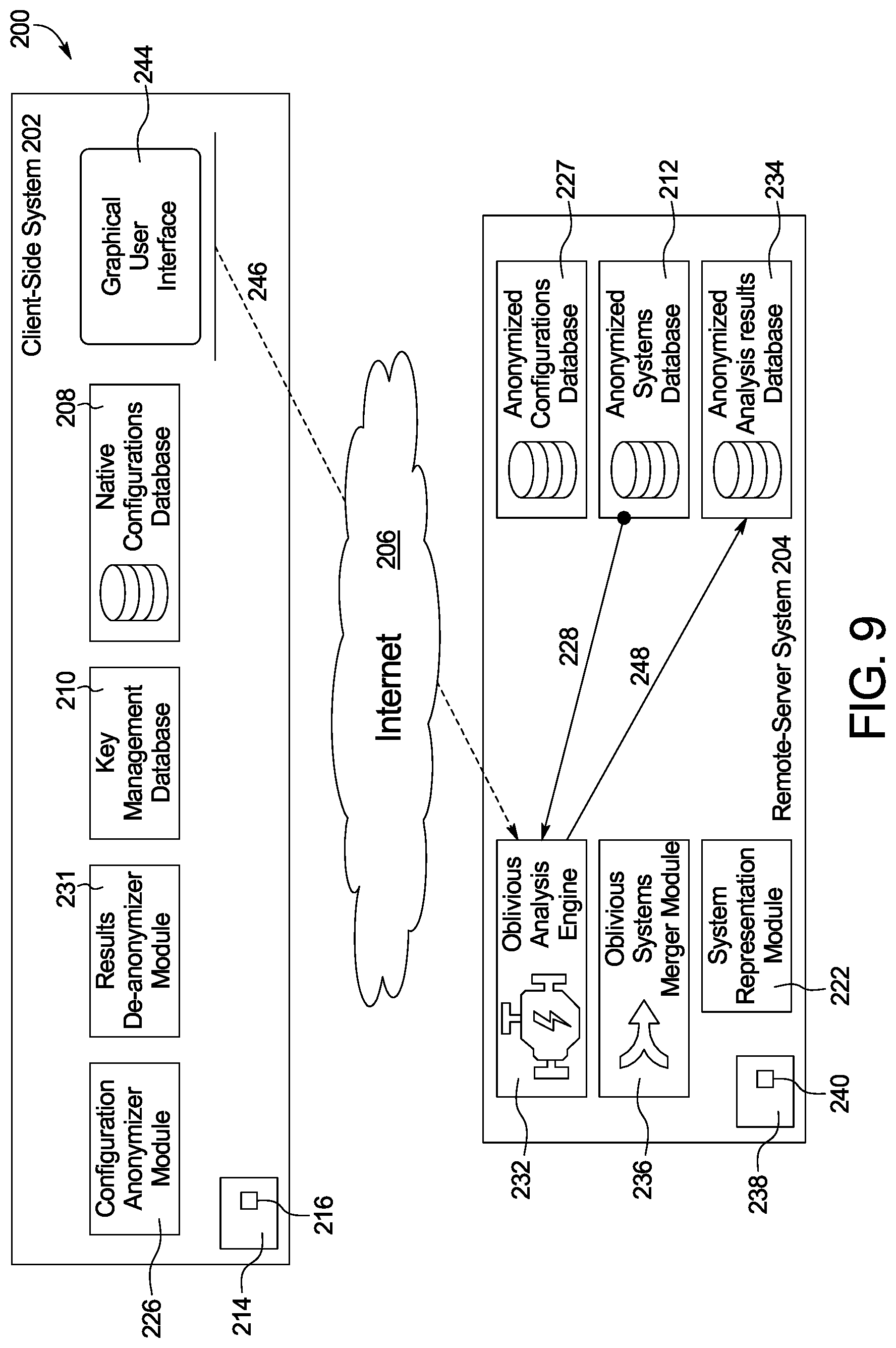 Patent US12309272 Figure 9 – Systems and methods for privacy preserving accurate analysis of network paths
