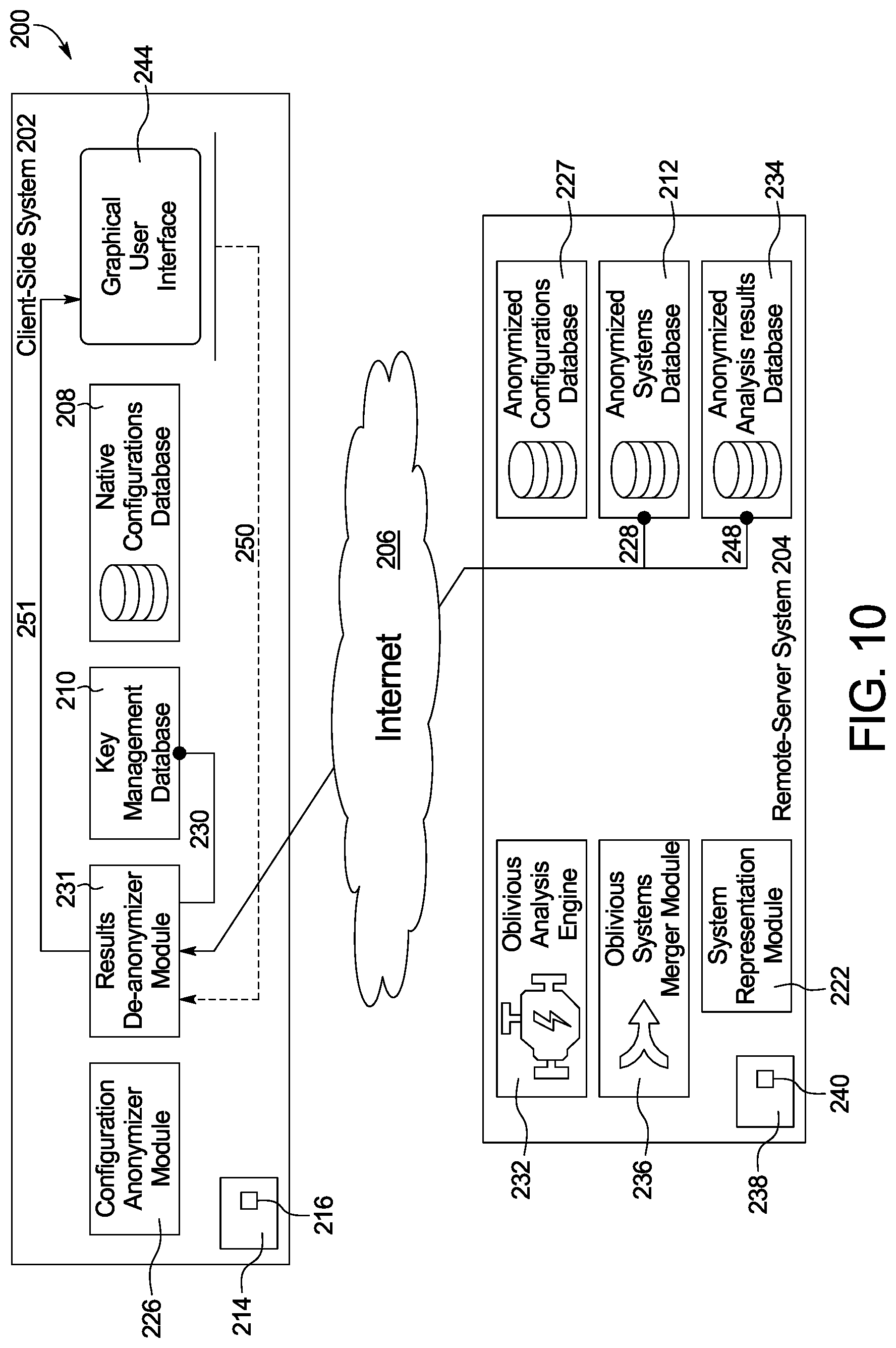 Patent US12309272 Figure 10 – Systems and methods for privacy preserving accurate analysis of network paths