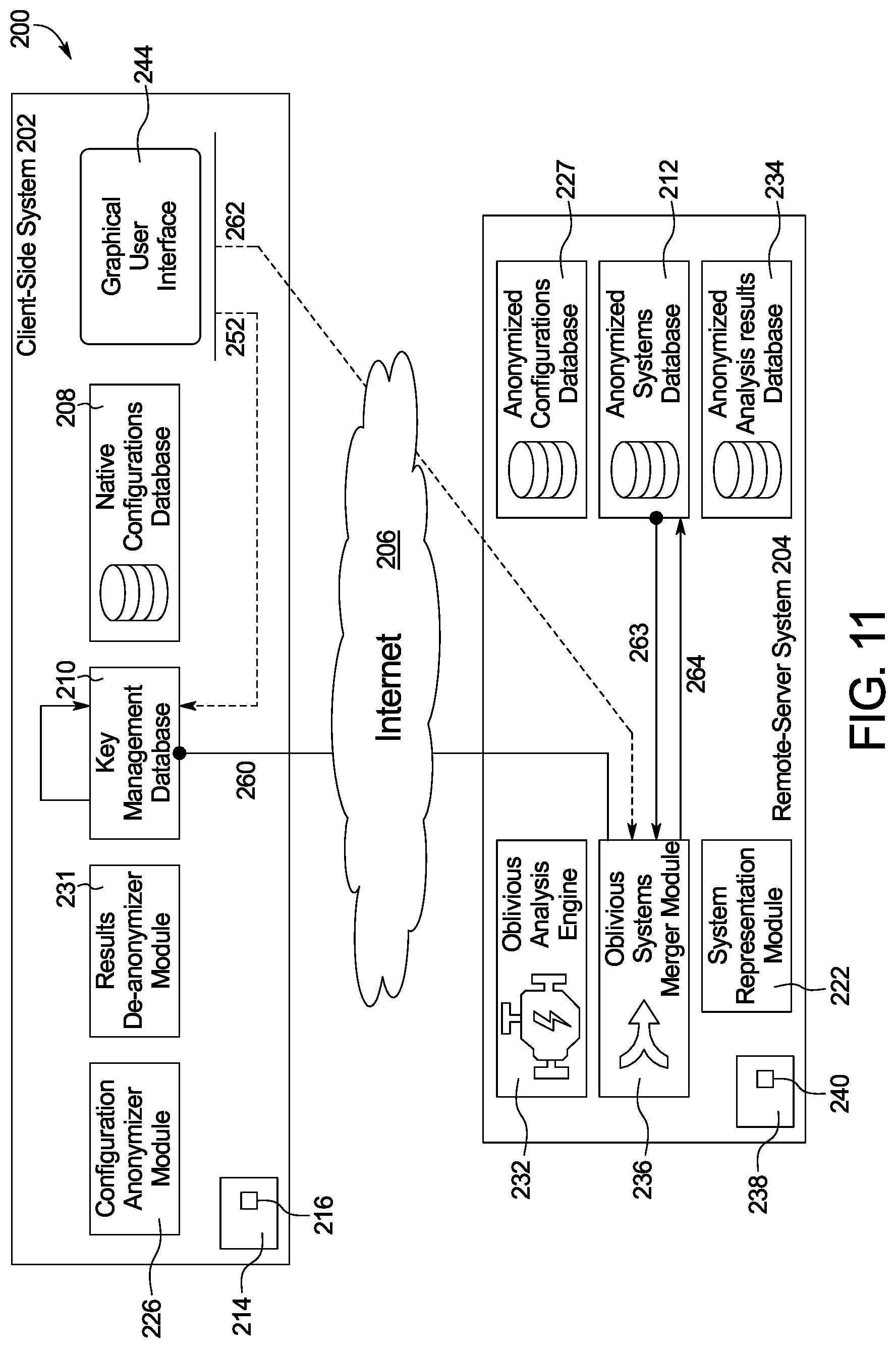 Patent US12309272 Figure 11 – Systems and methods for privacy preserving accurate analysis of network paths