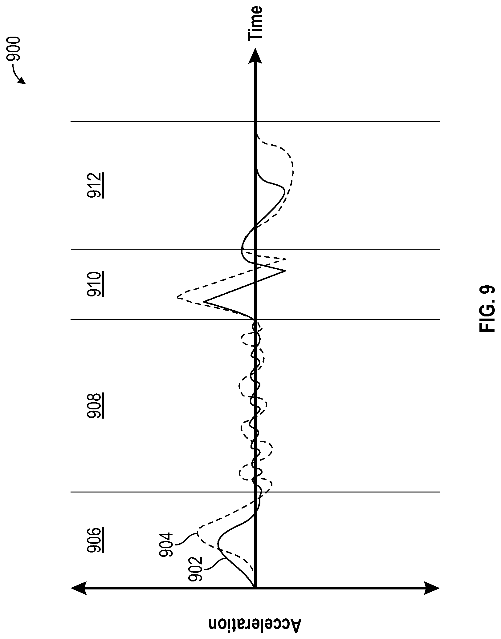 Patent US12309273 Figure 9 – System for automatically determining and categorizing an event for a firearm