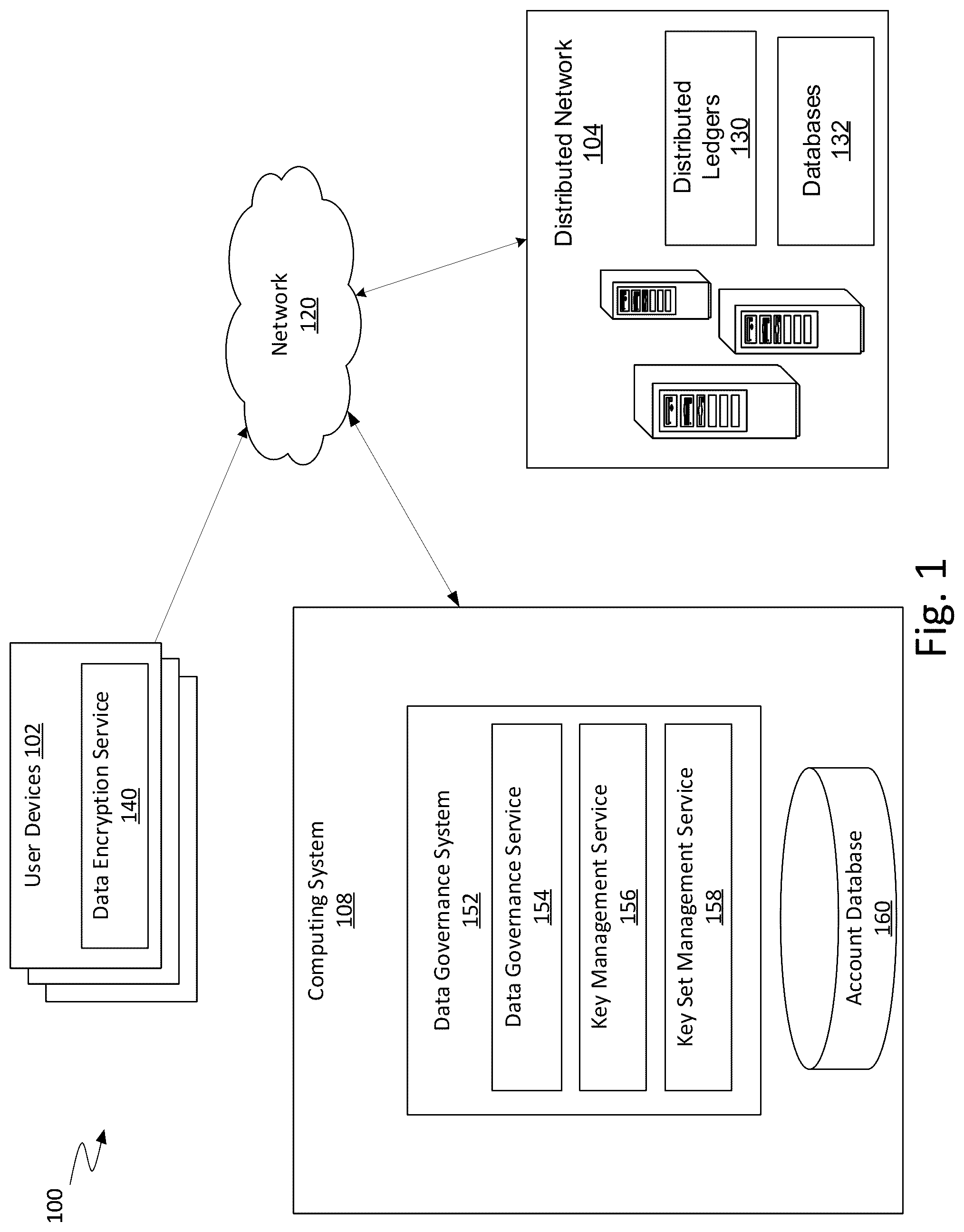 Patent US12309274 Figure 1 – Cryptography-as-a-service