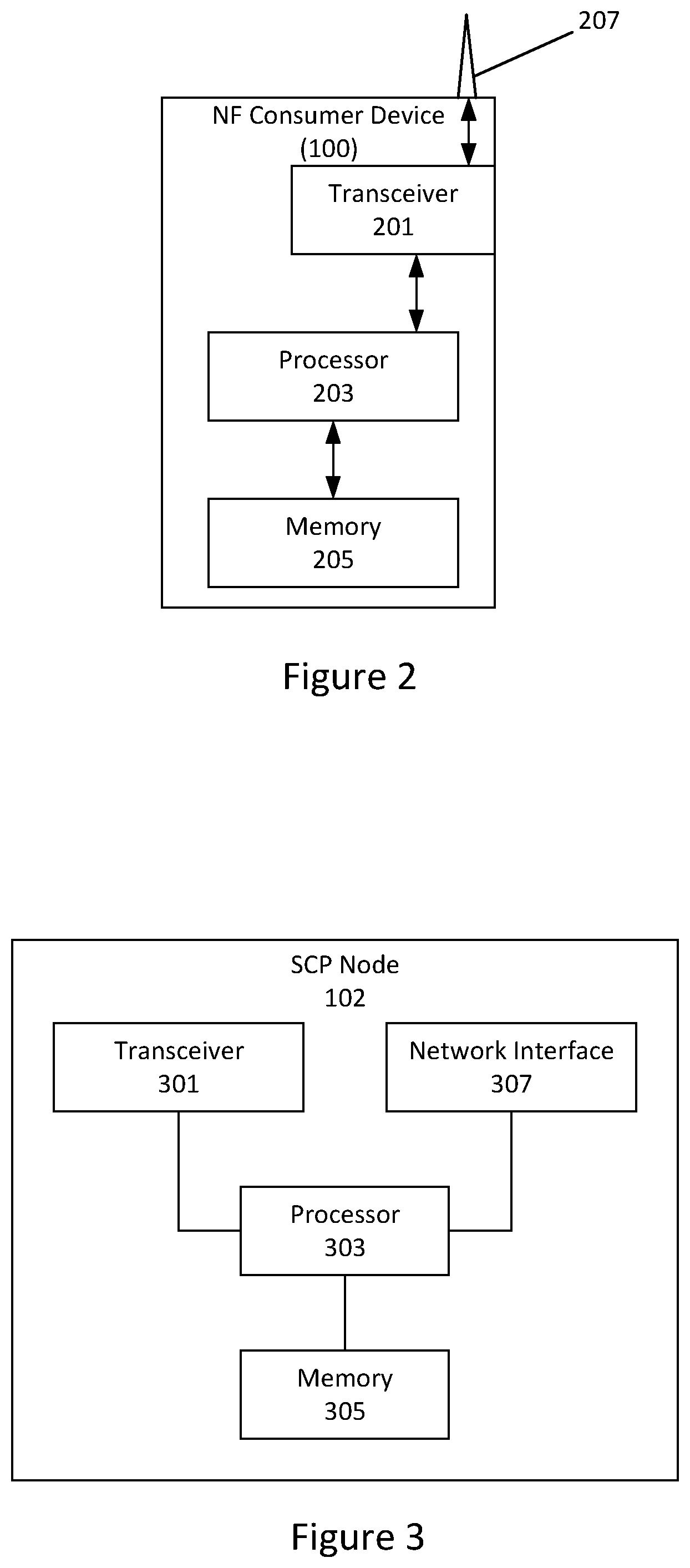 Patent US12309275 Figure 2 – Handling of token audience mismatch