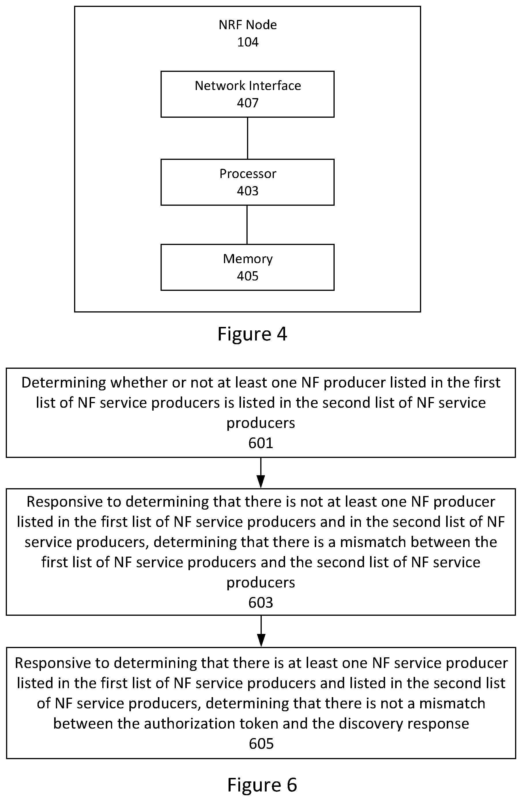 Patent US12309275 Figure 3 – Handling of token audience mismatch